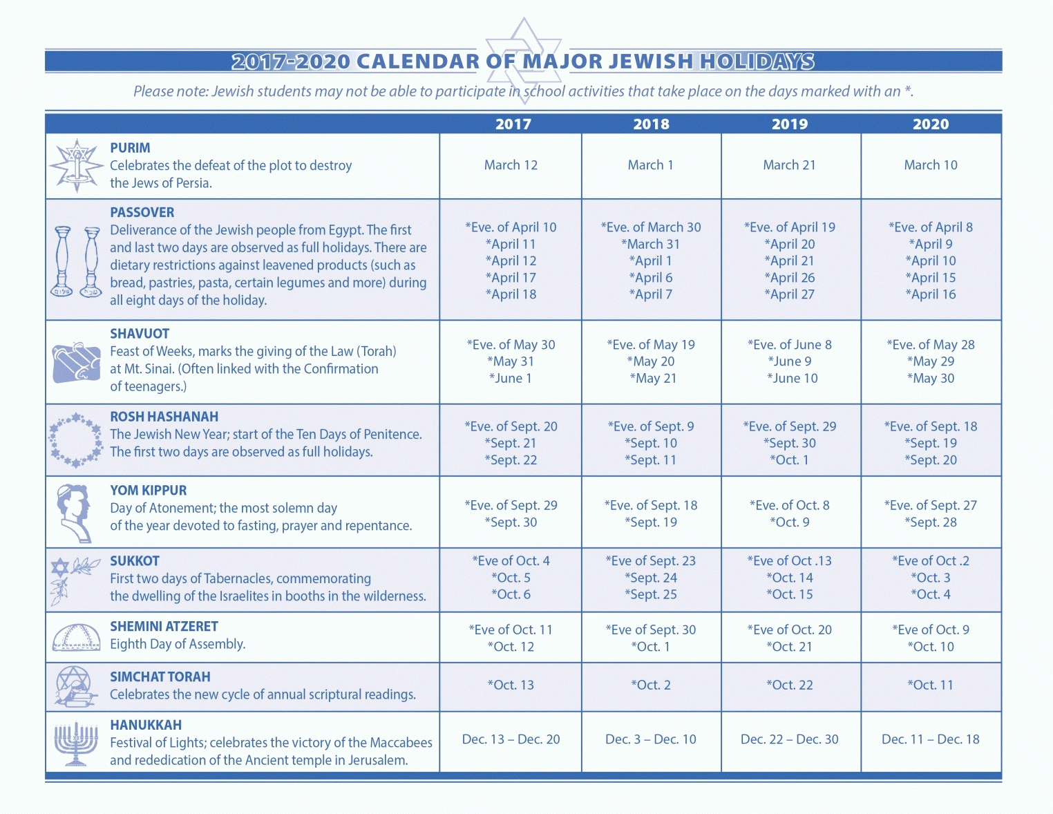 Printable 2020 Calendar/with Jewish Holidays