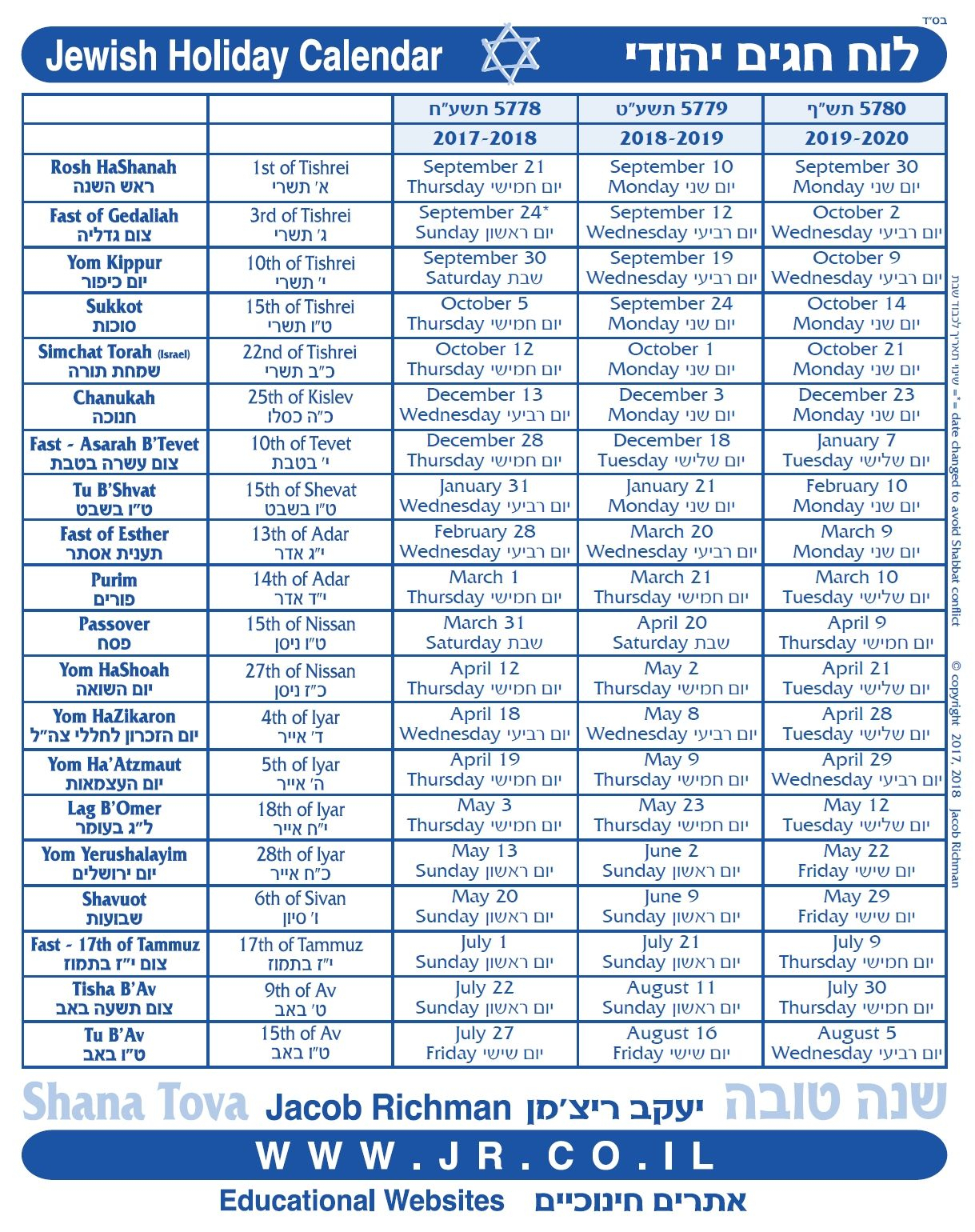 Hebrew Israelite Calendar 2020 Pdf Printable