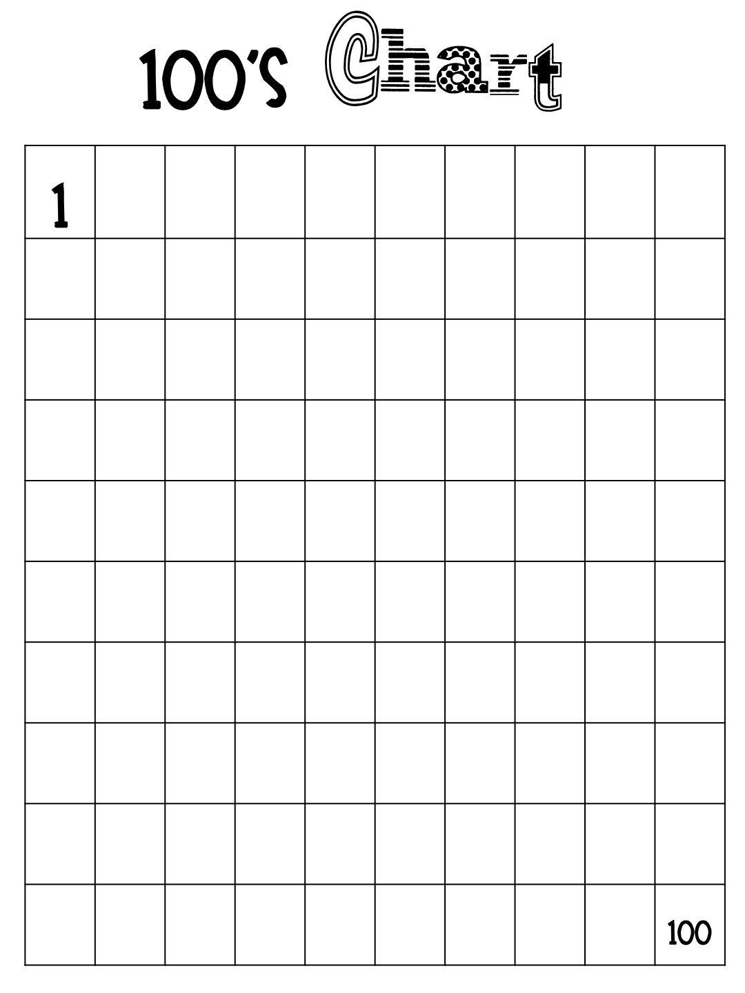 Printable Blank Number Chart 1-100 Print | Matemàtiques Ci