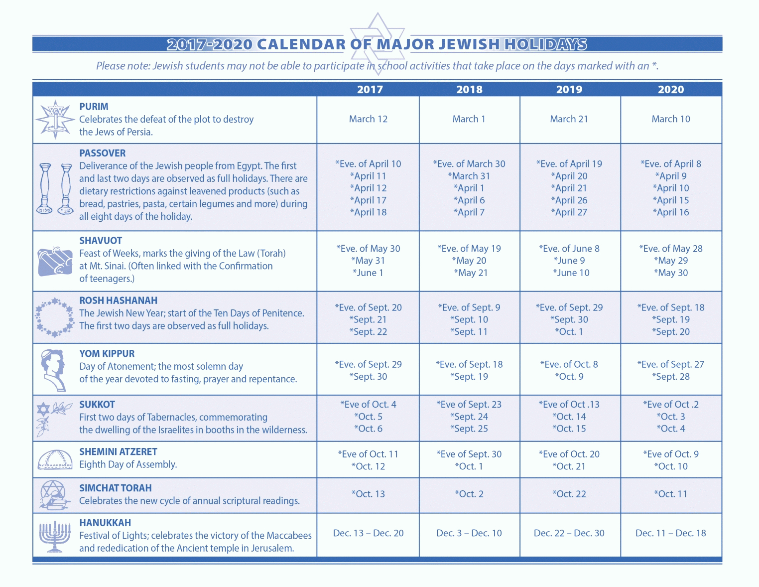 Printable Calendar 2018 2019 And 2020 – 3 Year Calendar