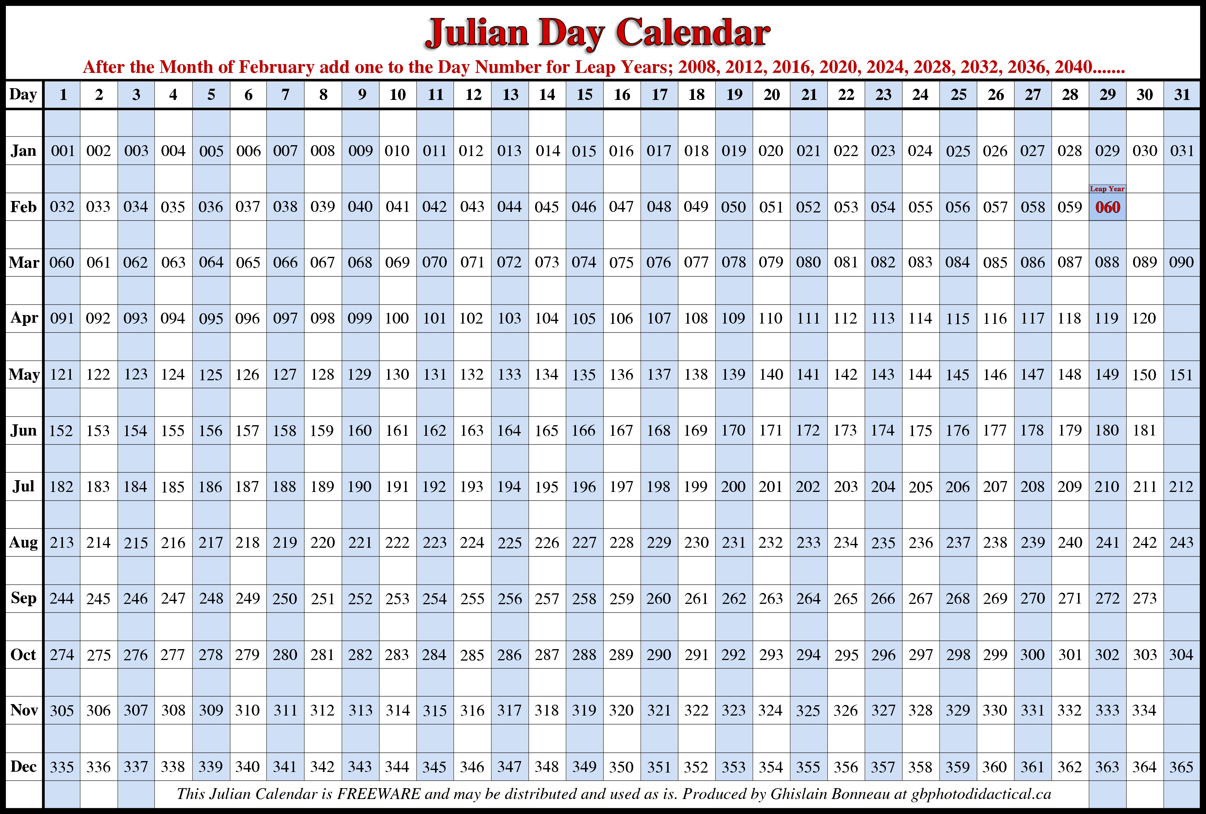 Printable Calendar 2018 Julian Dates | Printable Calendar 2019