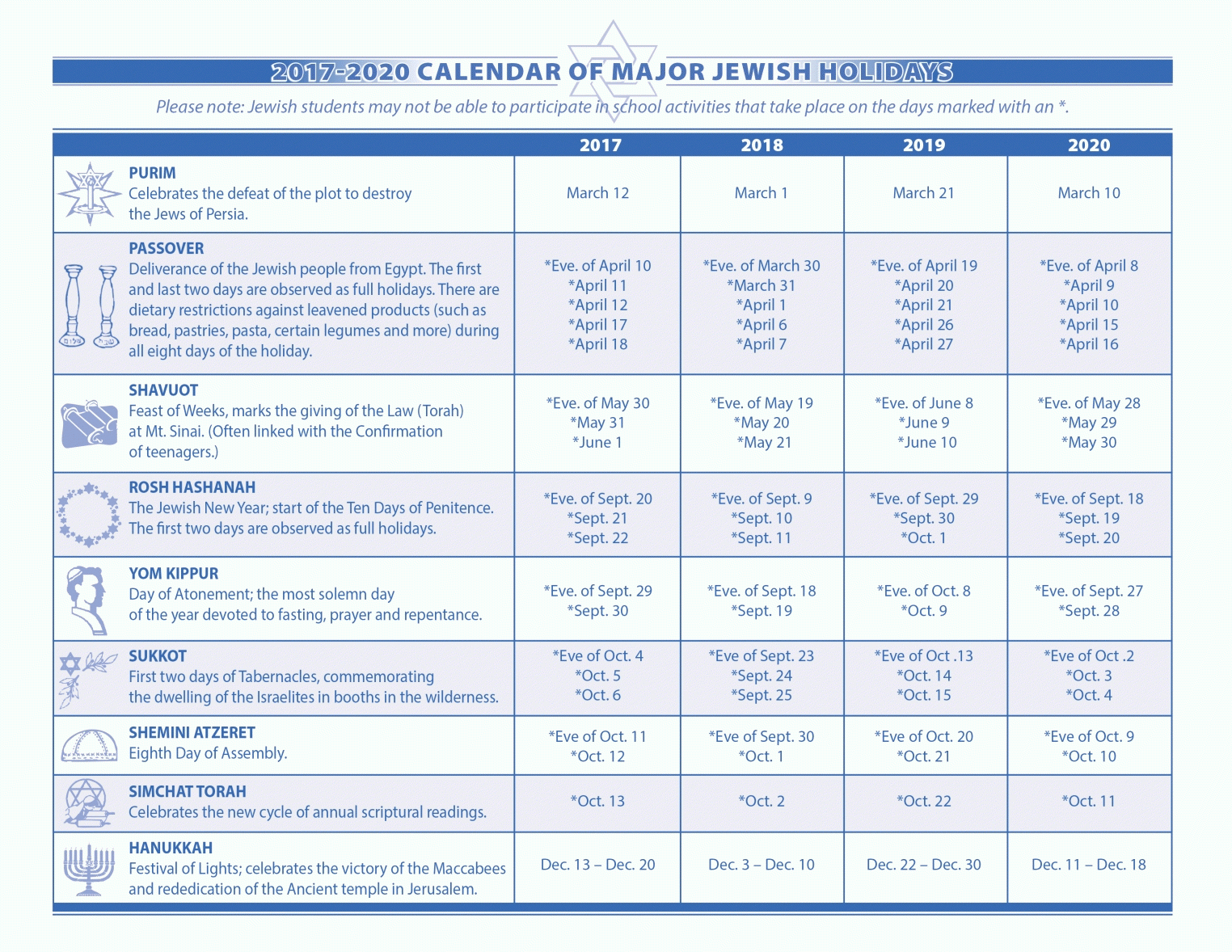 Printable Calendar 2018 With Jewish Holidays | Printable