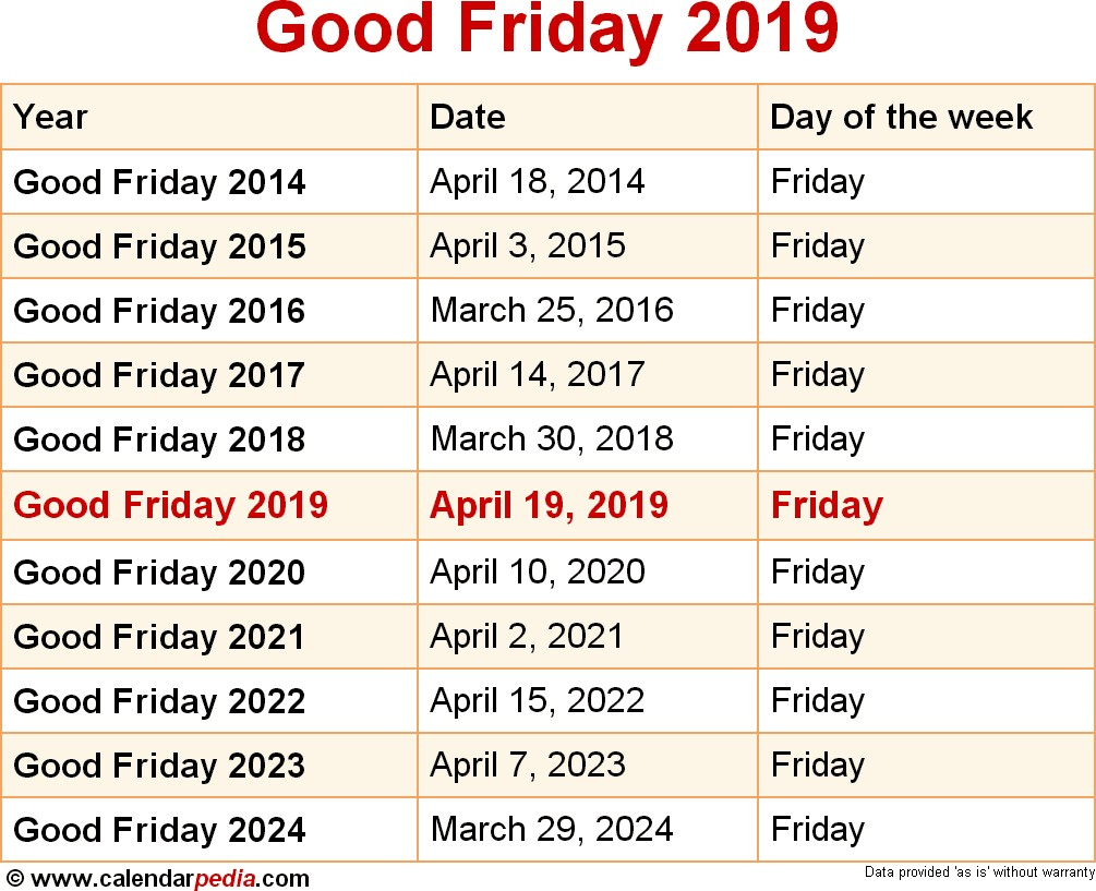 Printable Calendar April 2019 National Food Day | Calendar