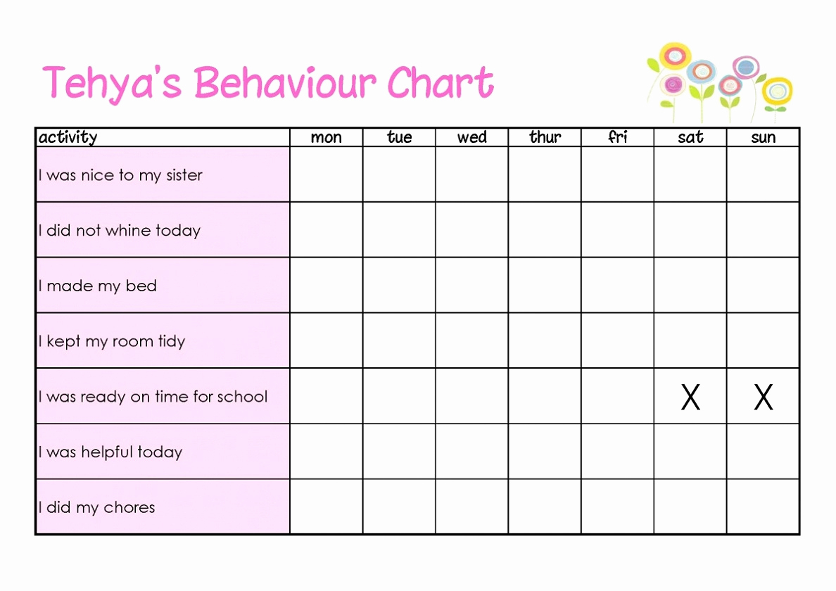 Printable Chart Templates Or Printable Behavior Charts