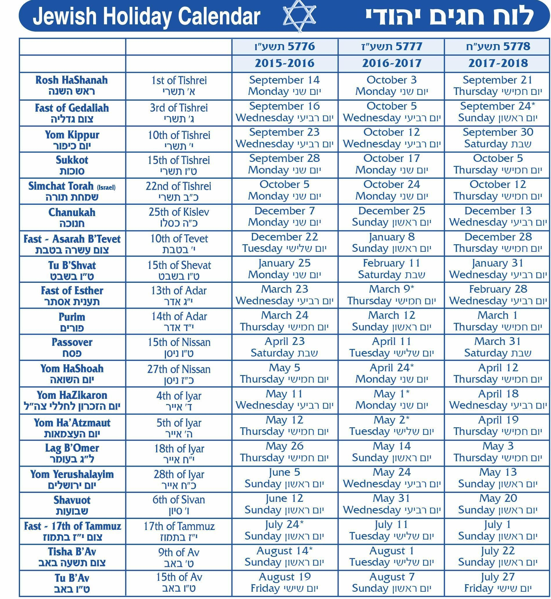 Calendario De Israel 2024 - Calendar May 2024 Holidays