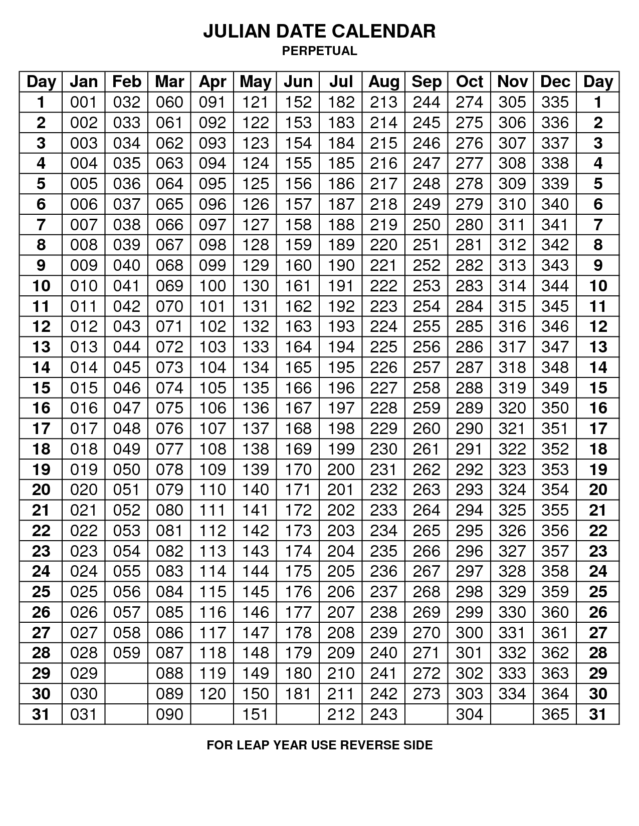 Printable Julian Calendar 2019 | Isacl