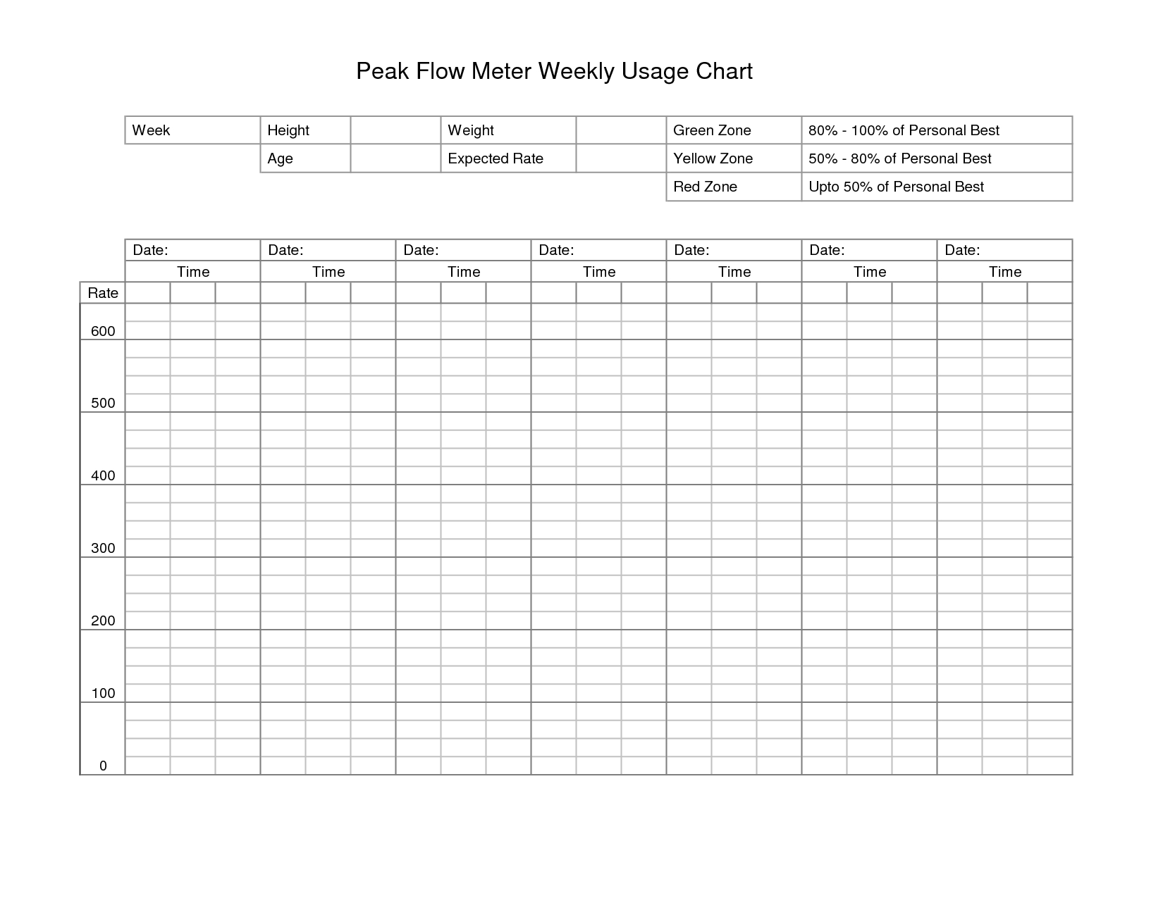 Print Peak Flow Diary Example Calendar Printable