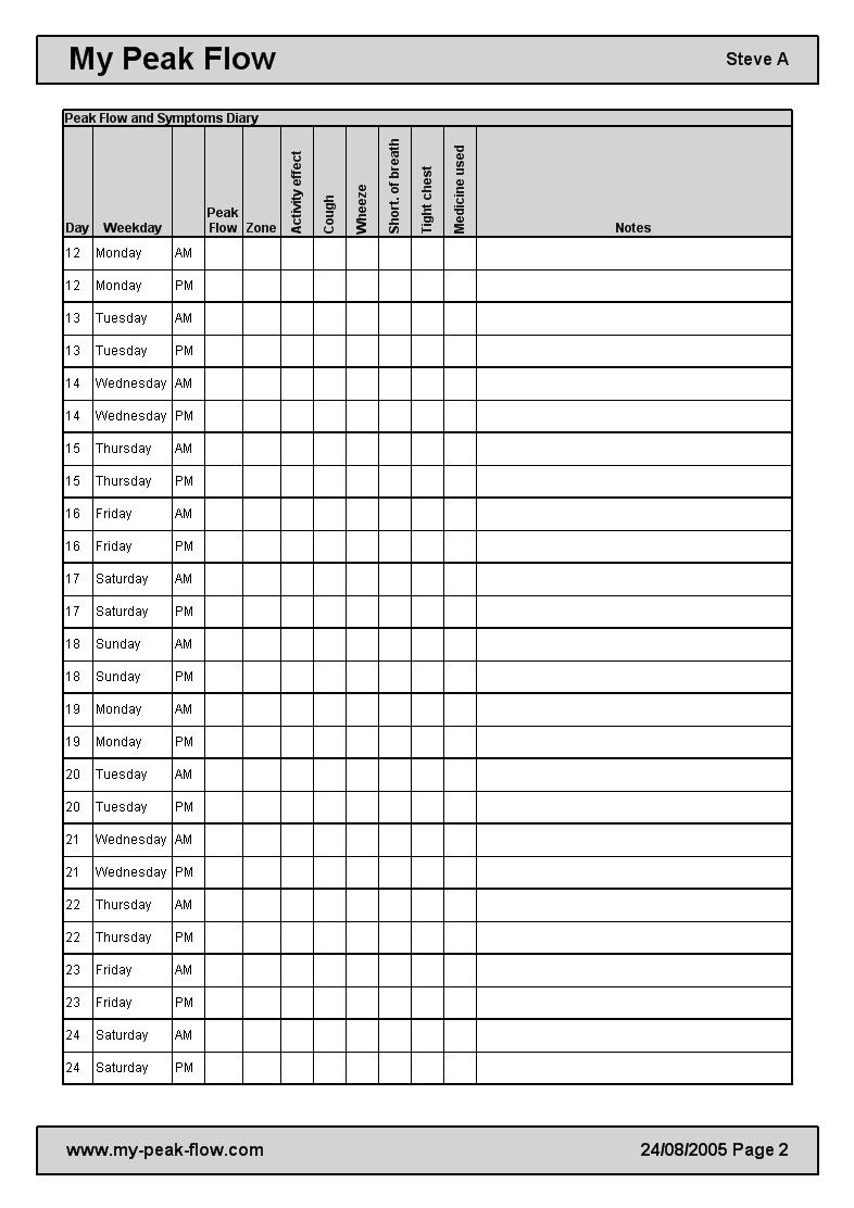 Printable Peak Flow Meter Chart