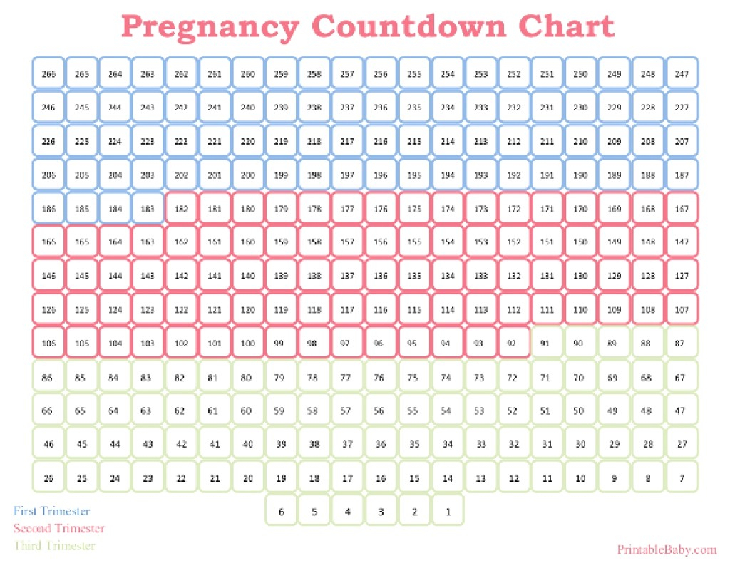 Printable Pregnancy Calendar | Jcreview