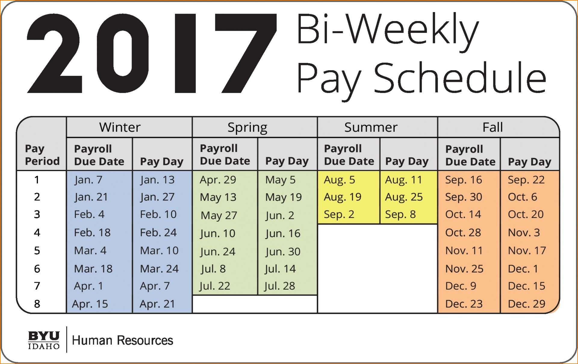 Bi Weekly Pay Schedule 2020 Template | Example Calendar Printable