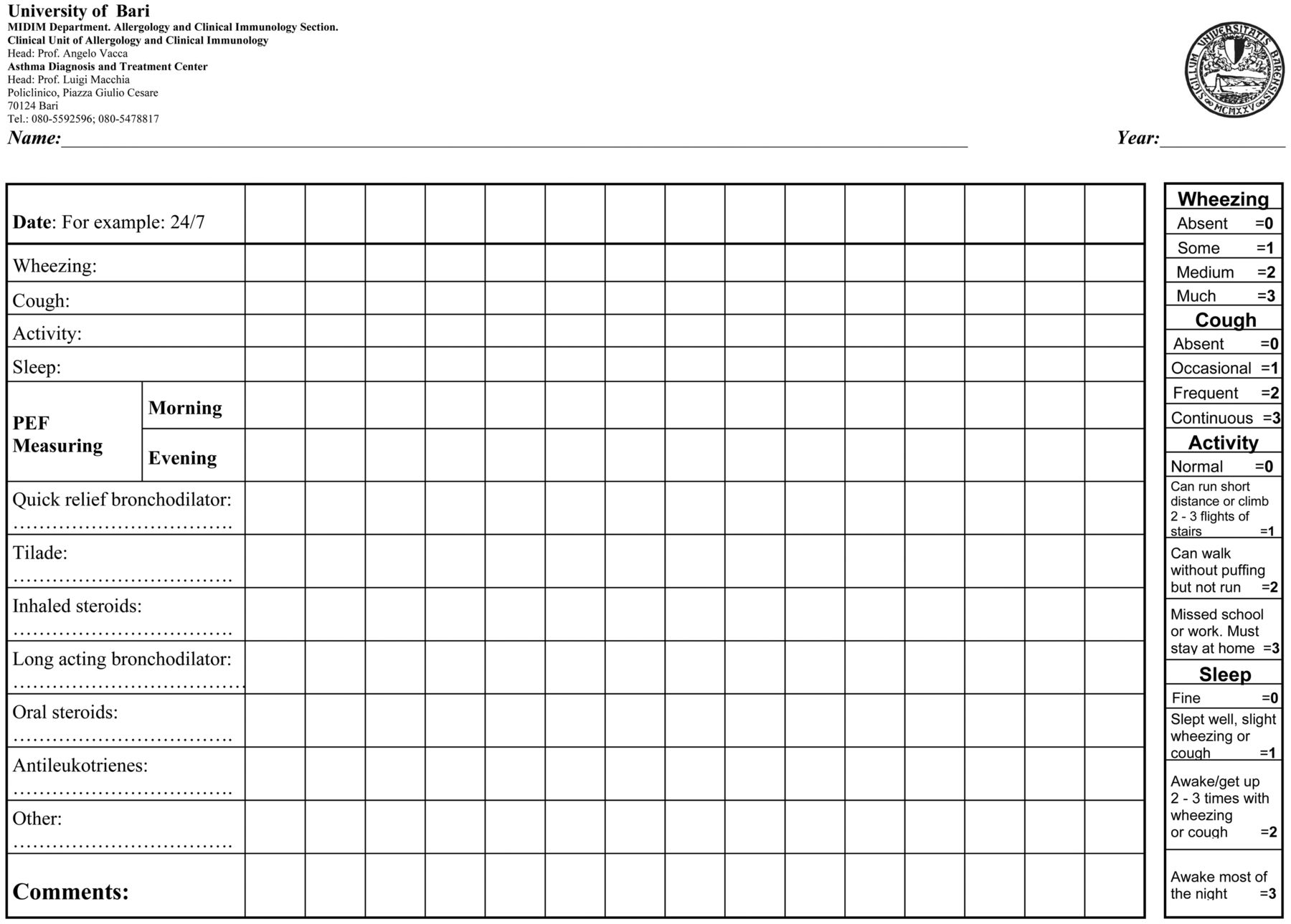 Template Printable Peak Flow Chart