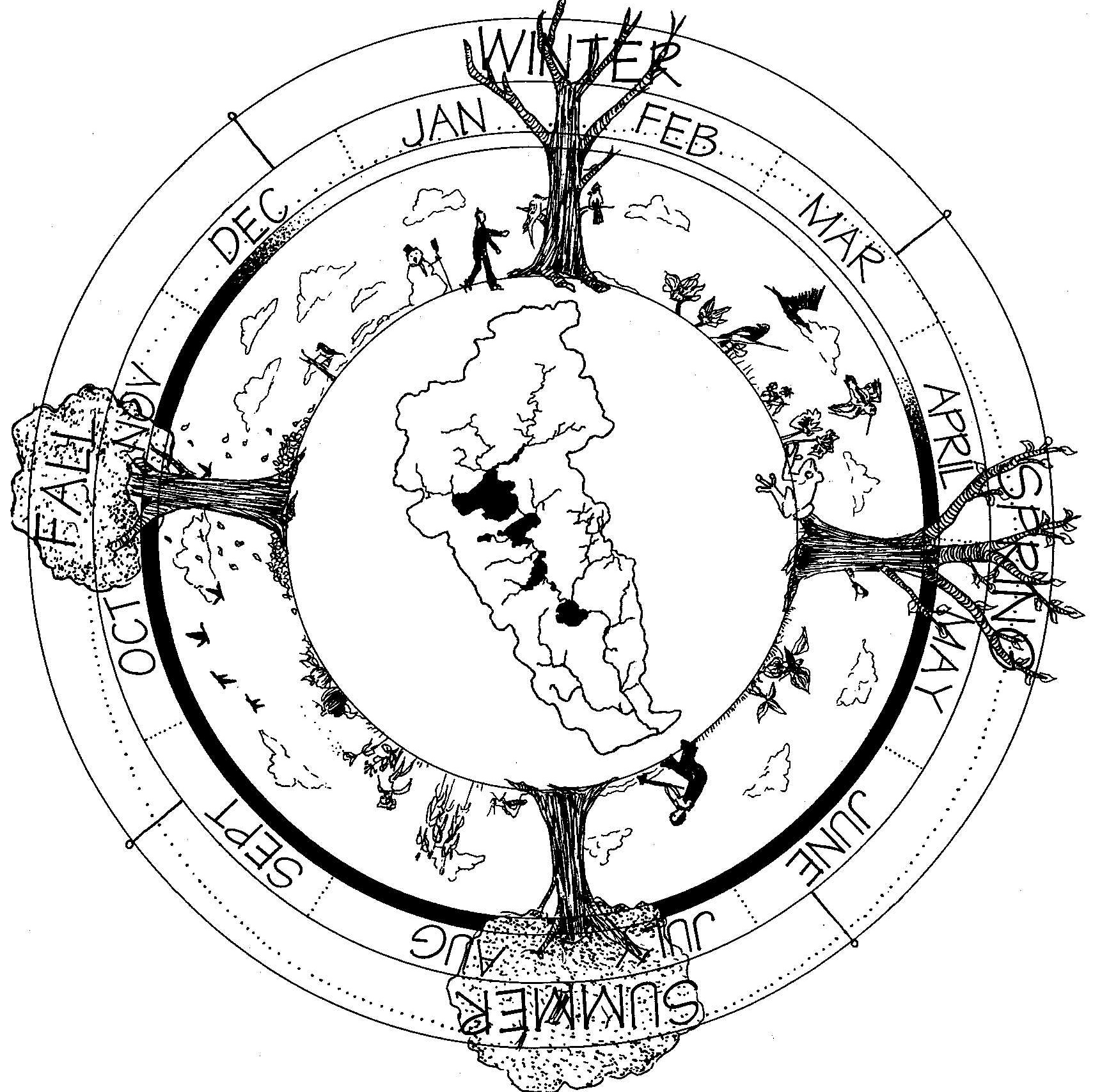 The Heart Of Home #3: Introducing The Watershed Wheel