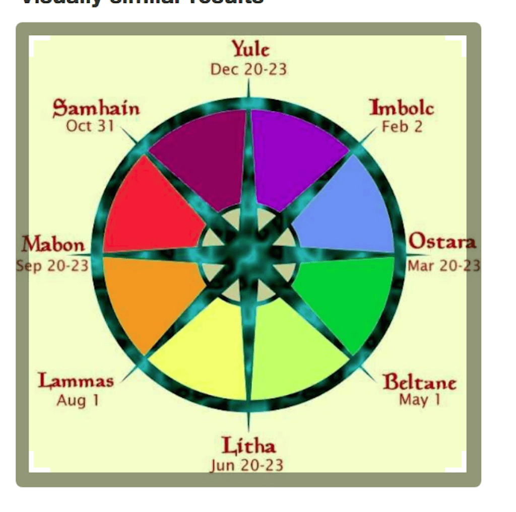 Pagan Wheel Of The Year 2024 India Jolee Madelon