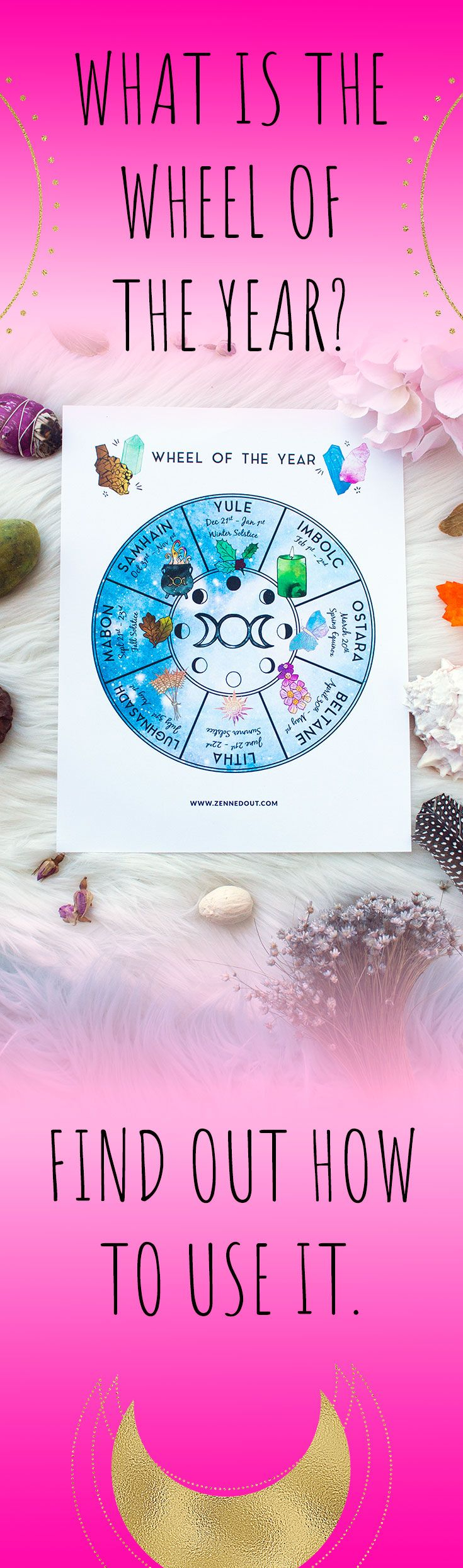 Tune Yourself To The Natural Rhythms Of Gaia With The Wheel