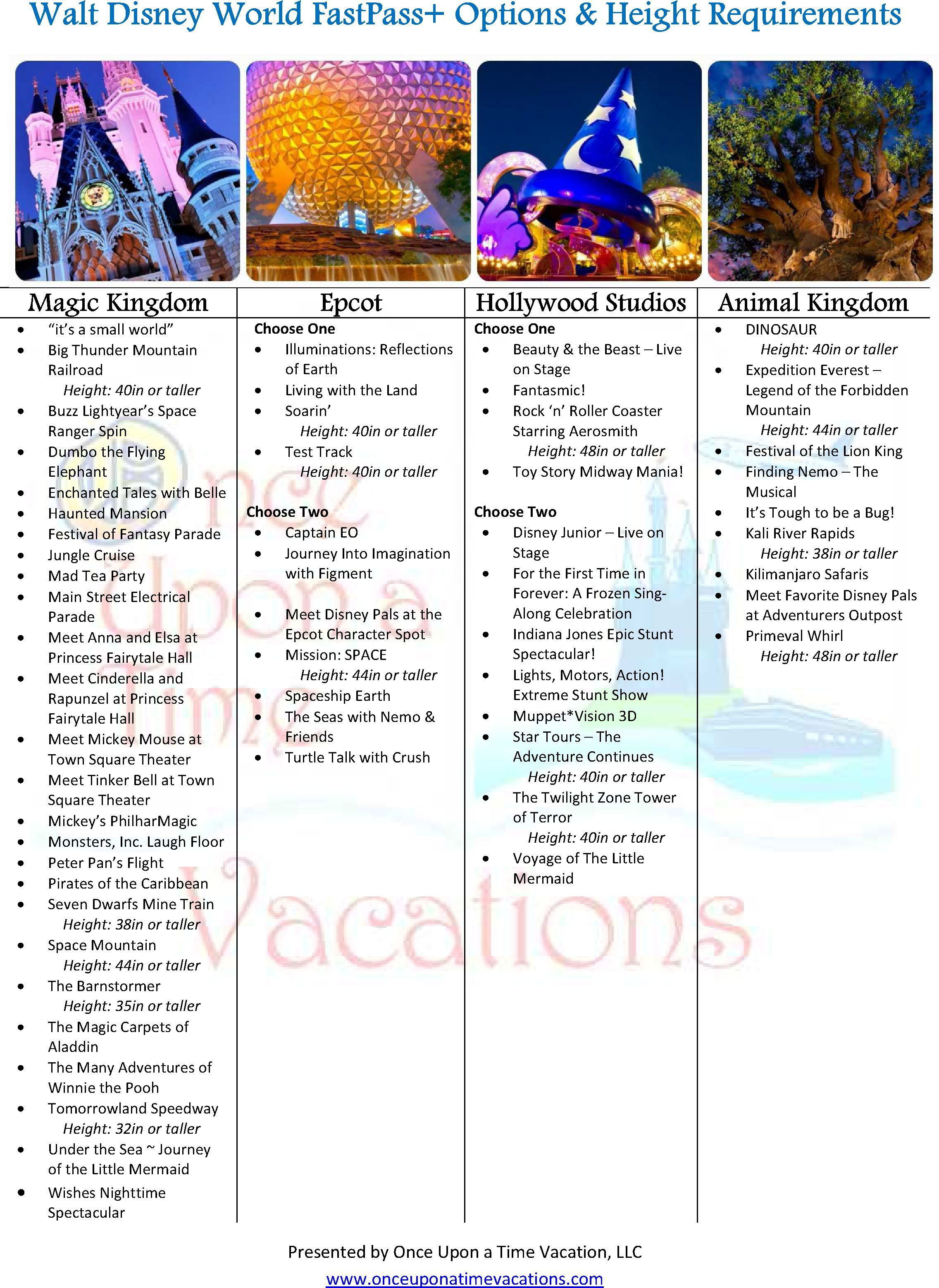 Printable List Of Disney World Attractions By Park 2023 Minimalist