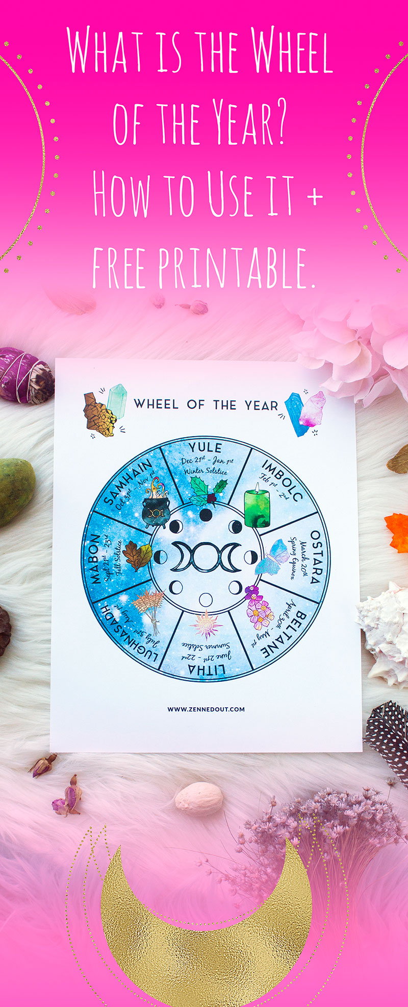 Wheel Of The Year Free Printable