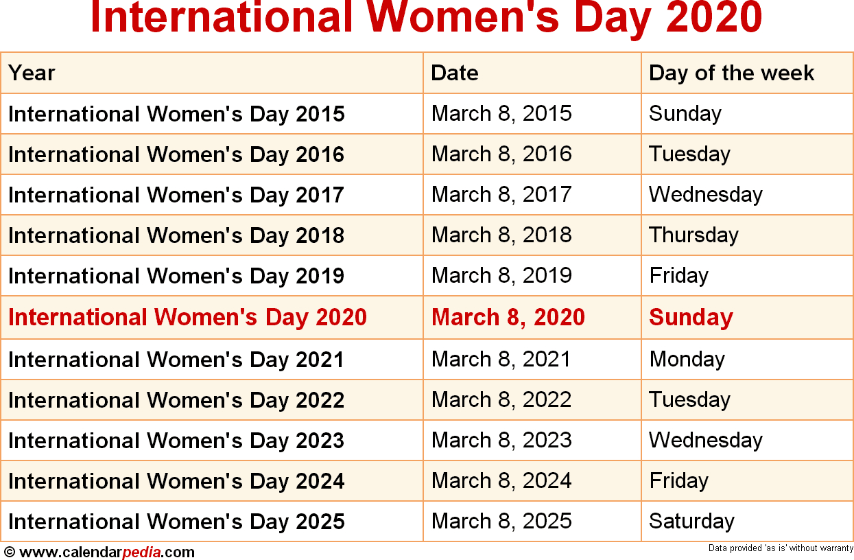 Переводы в китай март 2024. March 2023. How many Days in 2020. Labor Day Calendar. Customer Day 2021.