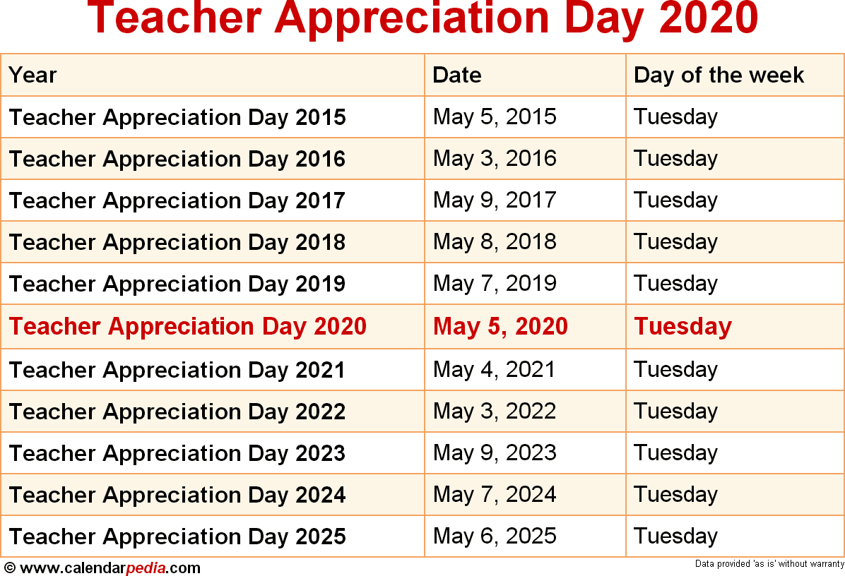 List Of National Days 2020 Printable