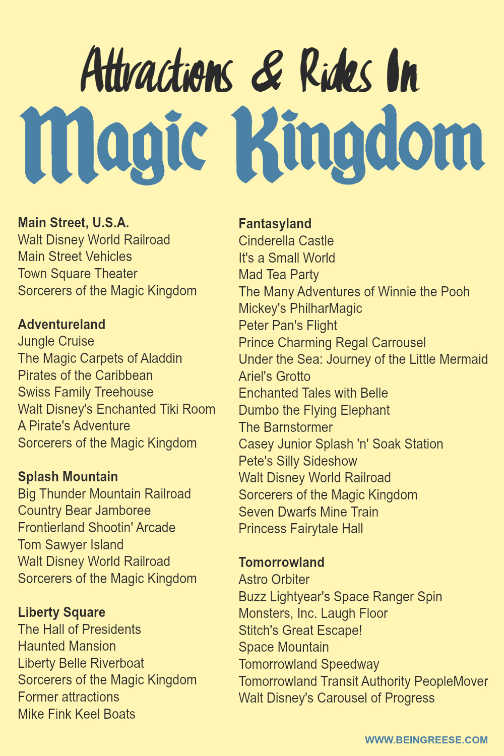 Printable List Of Magic Kingdom Attractions