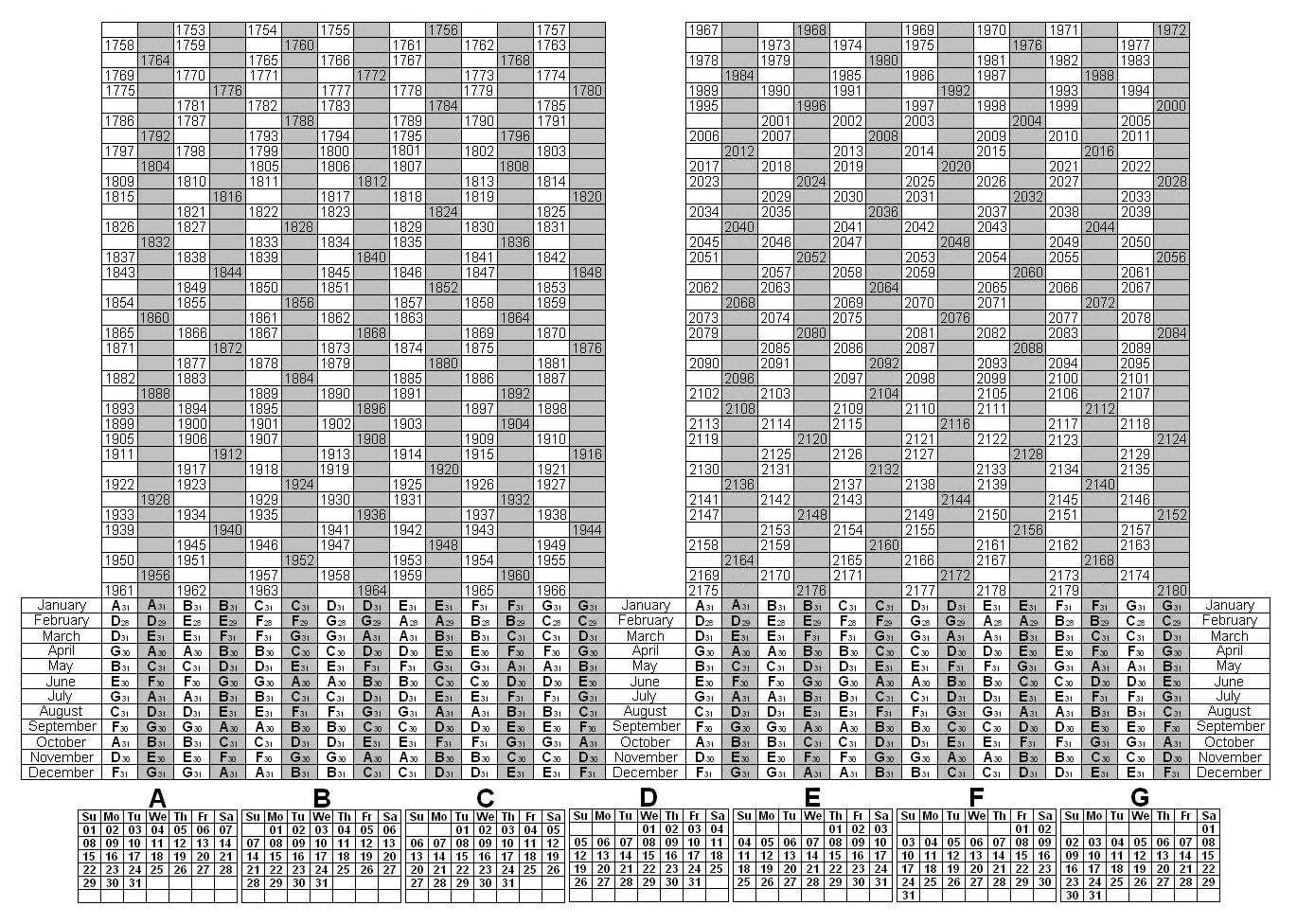 1 Year Depo-Provera Dosing Calendar - Calendar Inspiration