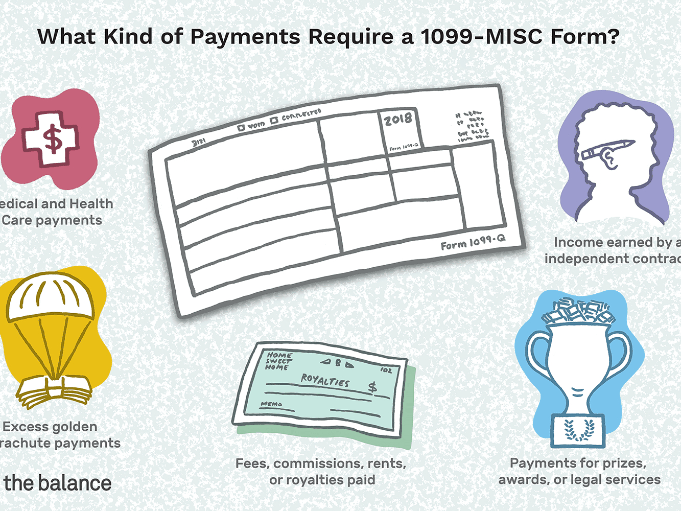 1099-Misc For Reporting Independent Contractor Income