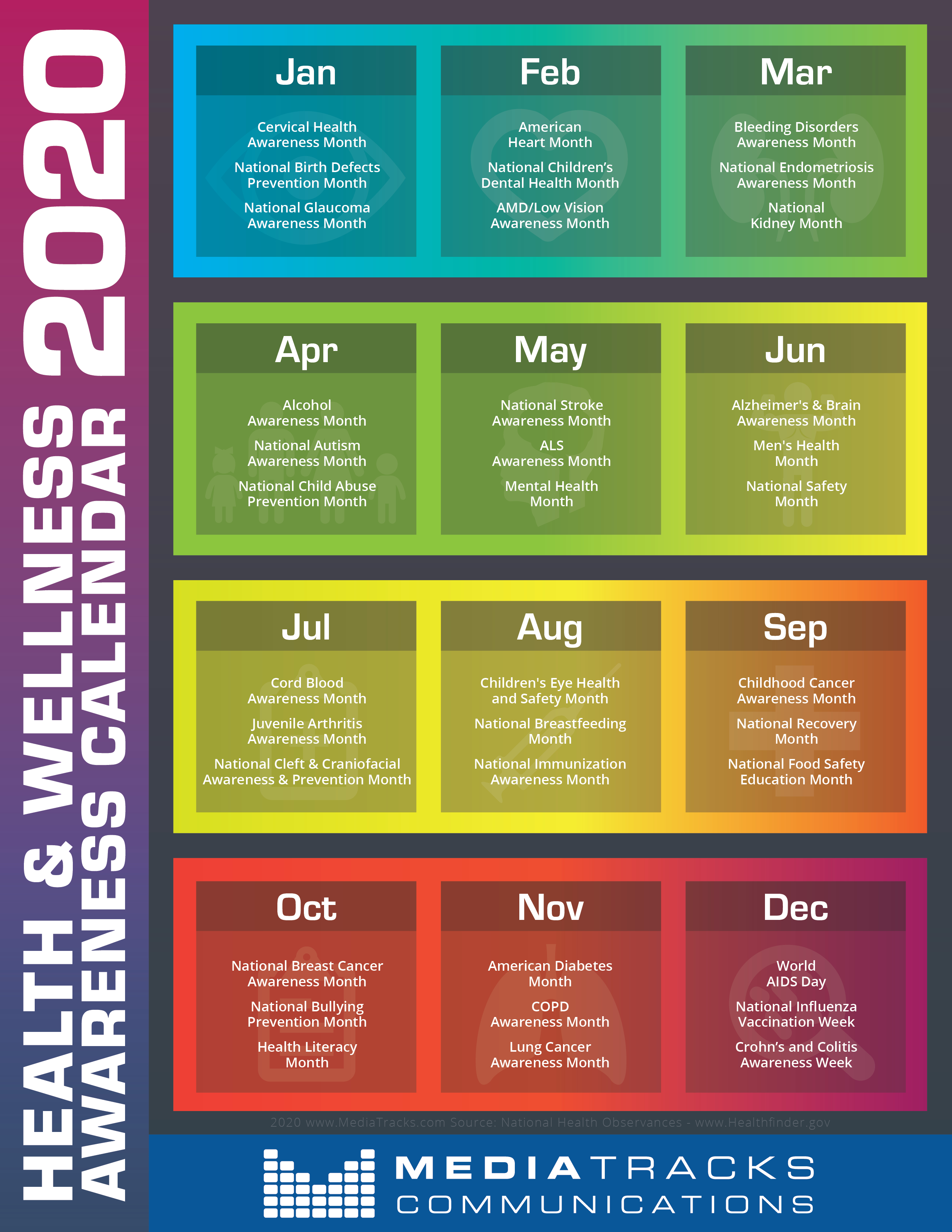 Monthly Wellness Calendar 2025