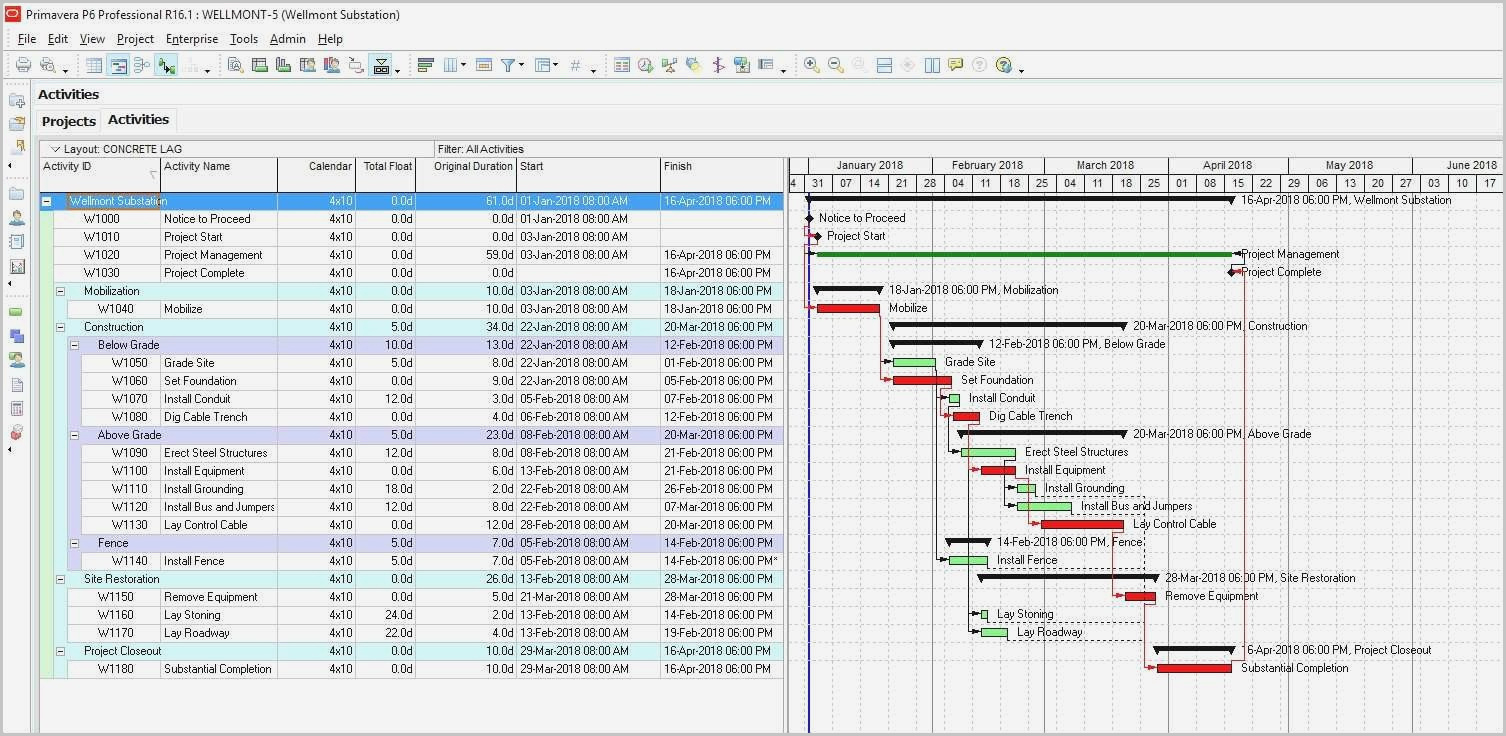 24 Hour Rotating Shift Schedule Examples - Templates : Best