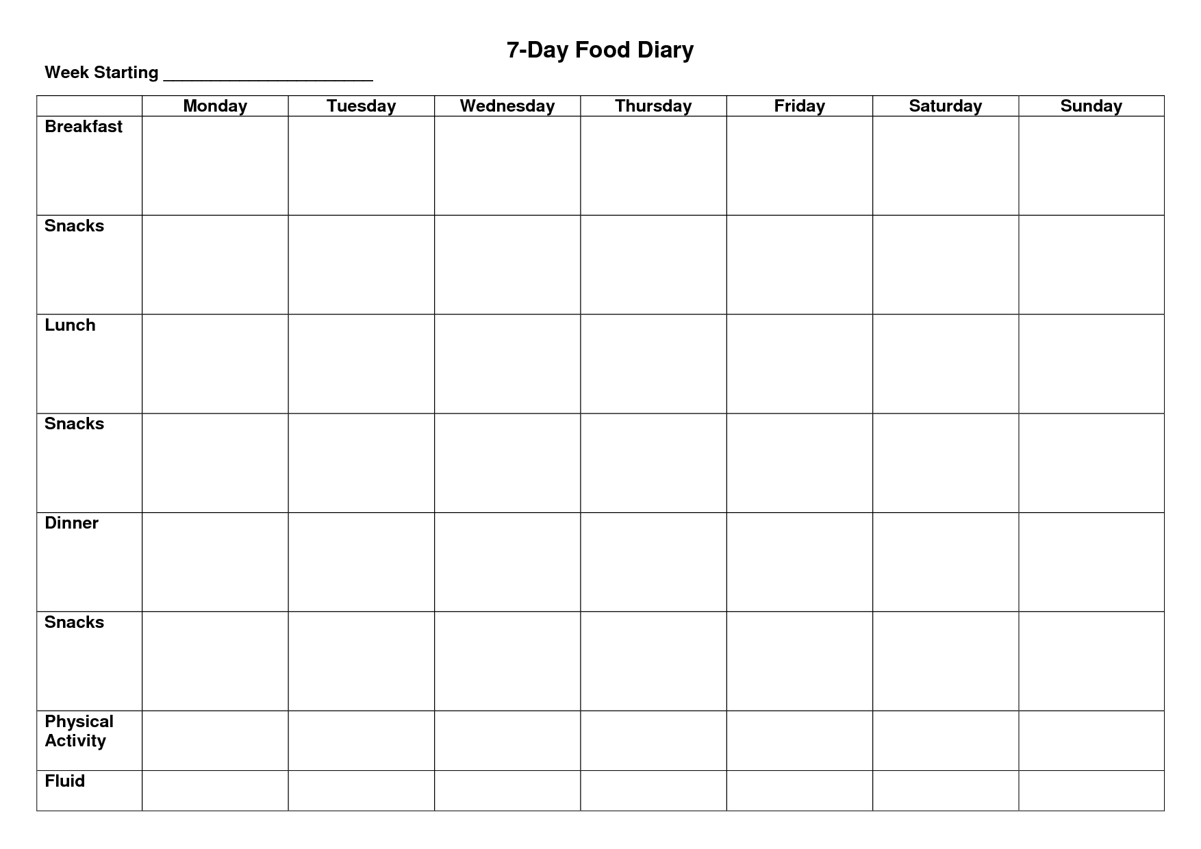 7-Day Food Diary Template In 2020 | Diary Template, Food