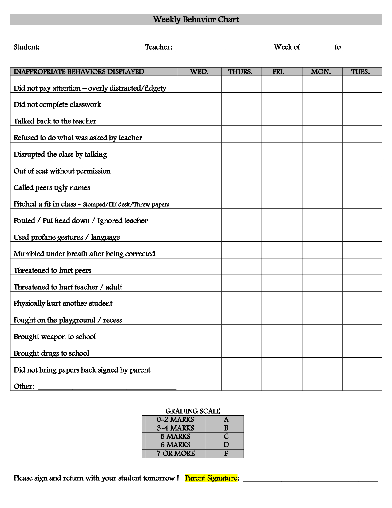 Behavior Template. 9 Best Images Of Good Monthly Behavior