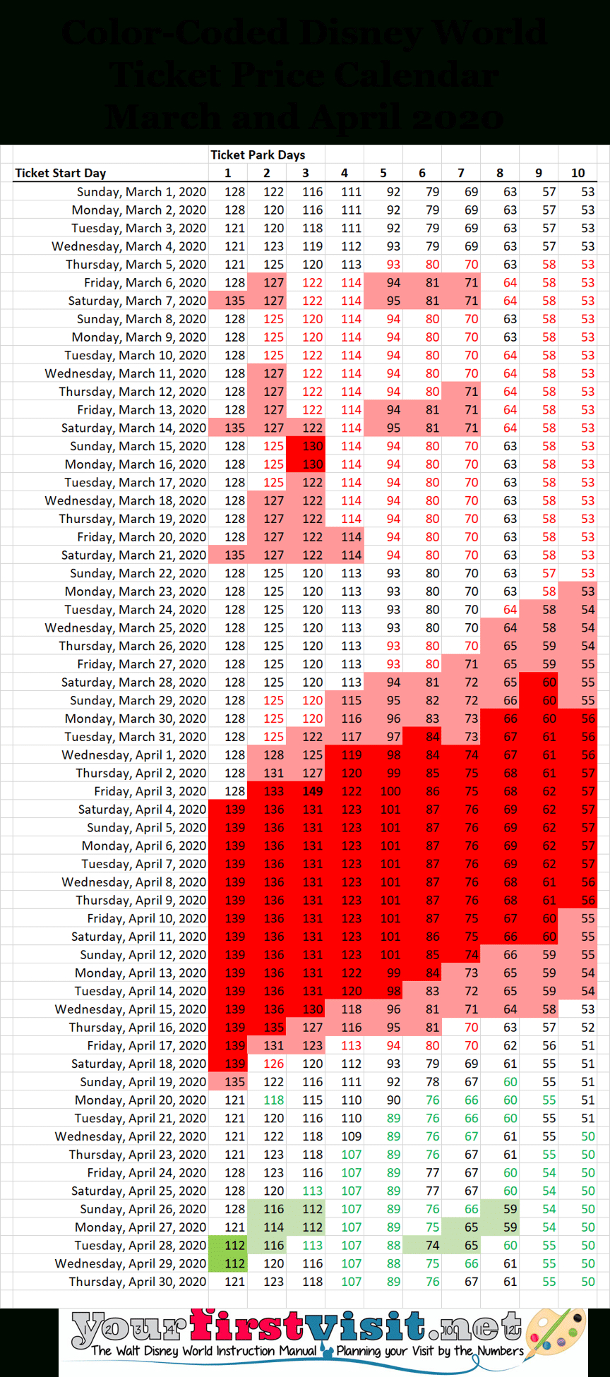 Color-Coded Calendar For Disney World 2020 Ticket Prices