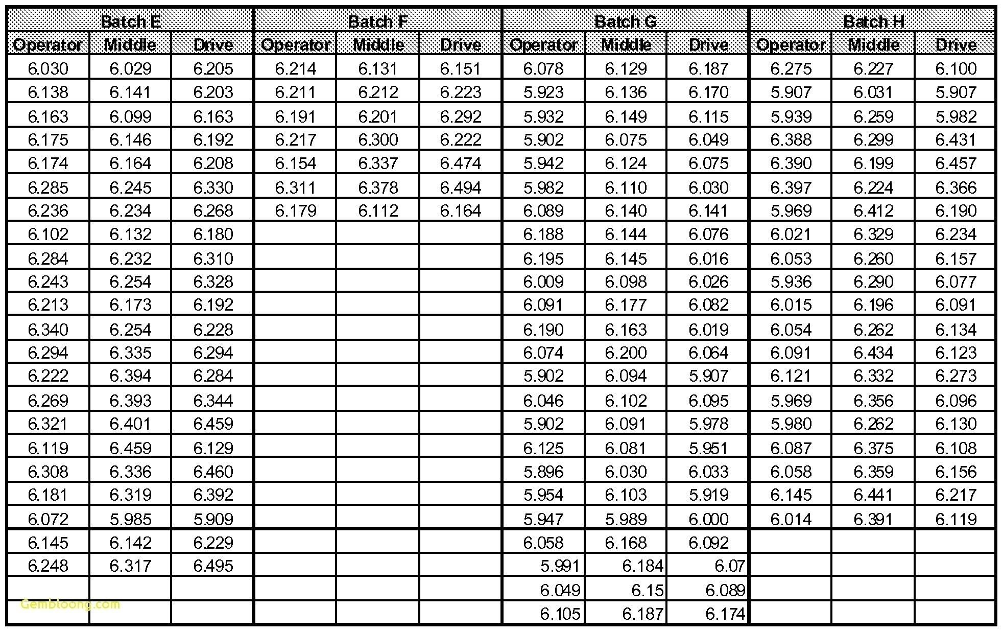 Depo Provera Printable Calendar 2019 Pdf – Template Calendar