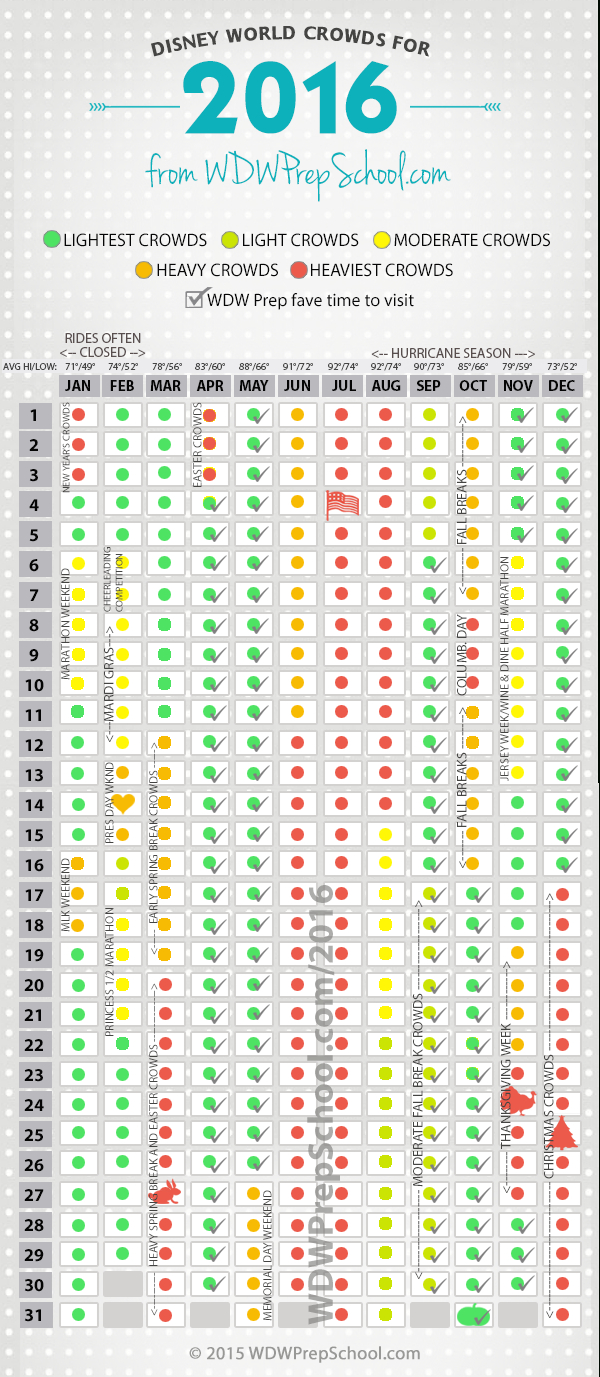 Disney World 2018-2019 Crowd Calendar (Best Times To Visit