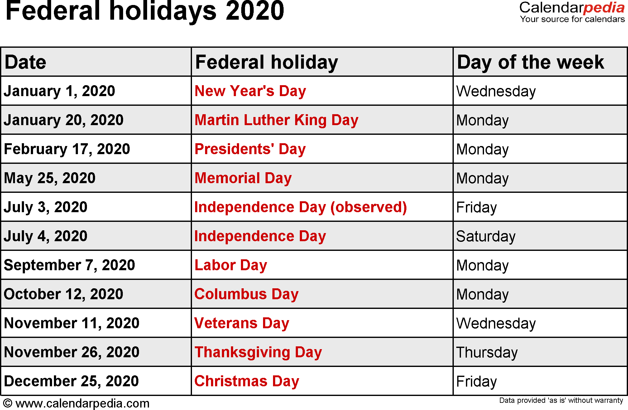 2020 Holidays Printable List | Example Calendar Printable