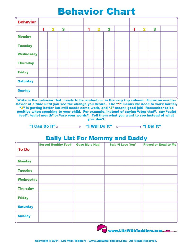 Free Printable Toddler Behavior Chart For 1, 2, 3, 4 And 5