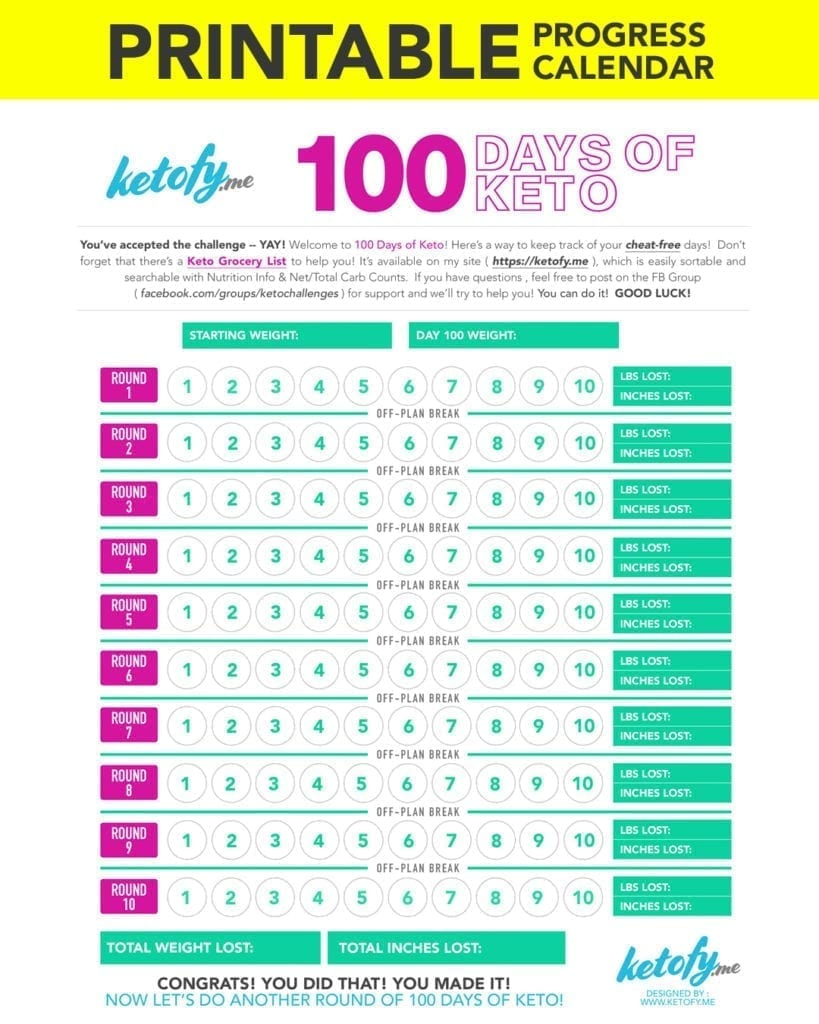 Keto ~ Fy Me | Cut Carbs, Not Flavor! • 100 Days Of Keto