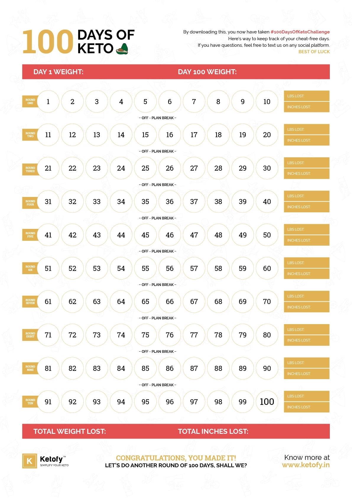 Ketofy | Keto Resources And Printables-100 Days Printable