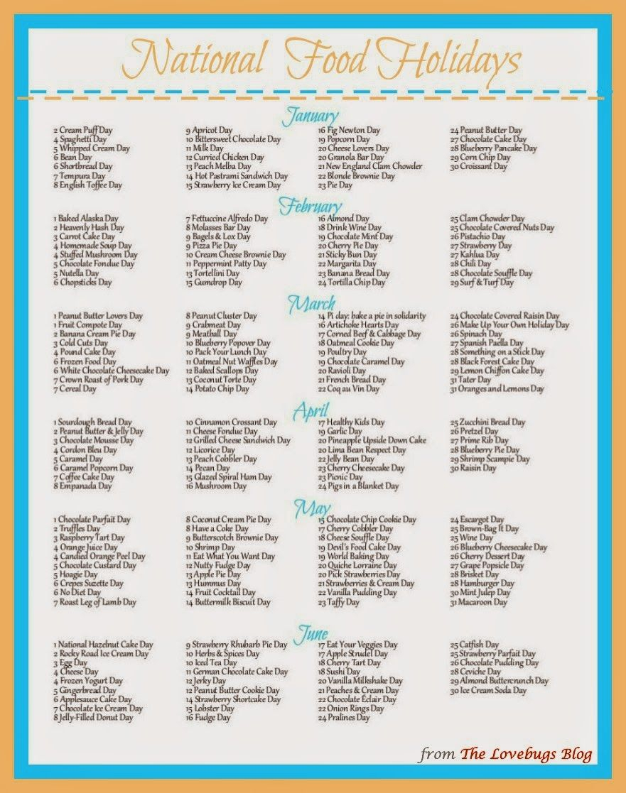 List Of National Food Holidays In The Us #freeprintable