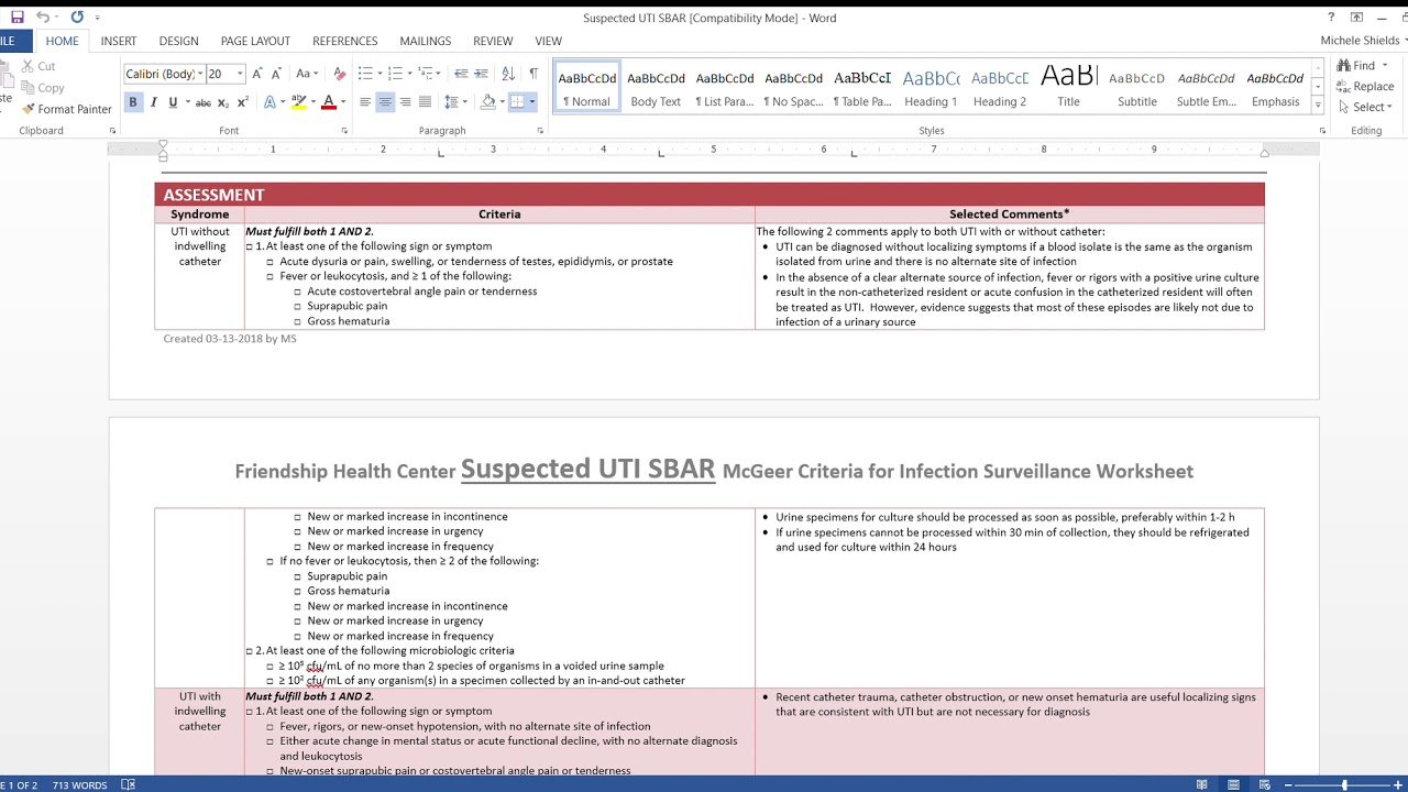 Mcgreers Critere For Uti 2019 | Calendar Template Printable