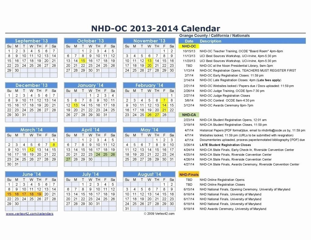 National Food Day Calendar January 2019 | Calendar Format