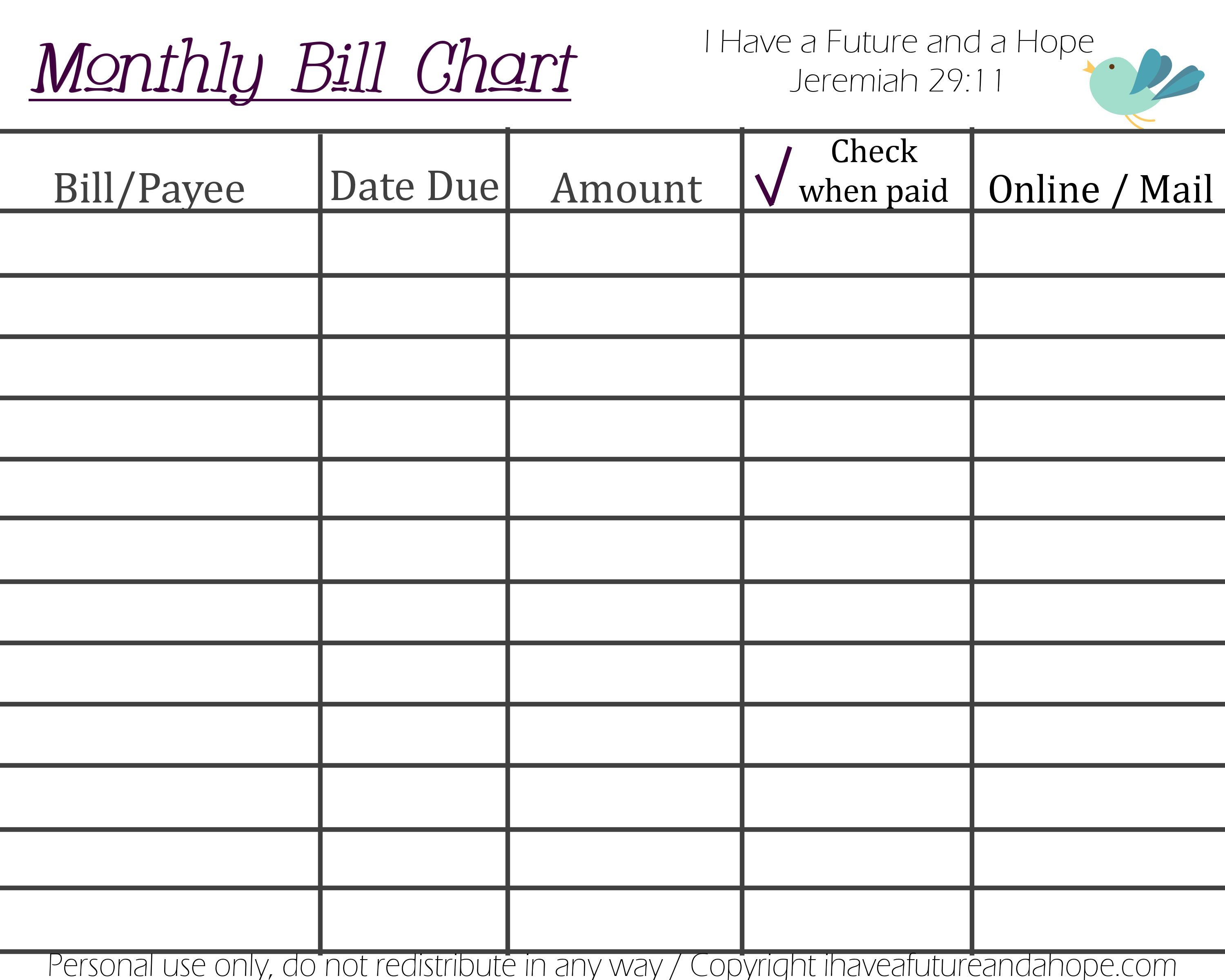 Printable Monthly Bill Chart | Budget Spreadsheet Template