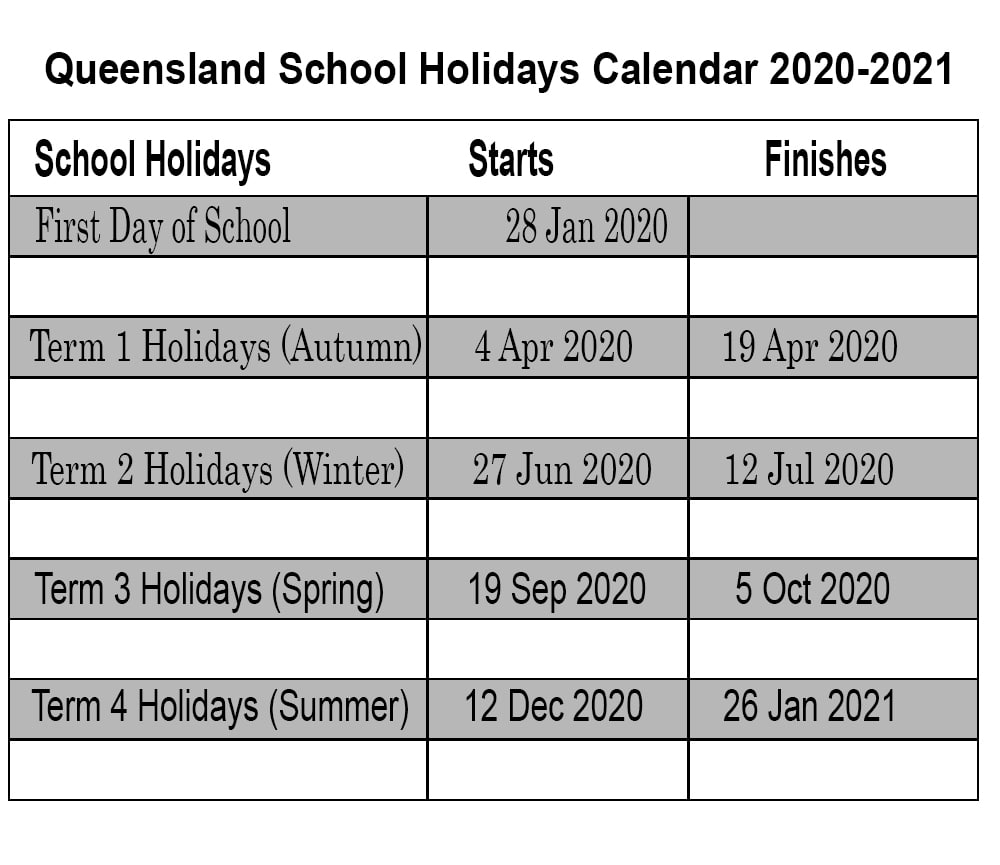 Qld School Holidays 2020 Calendar Template | Printable