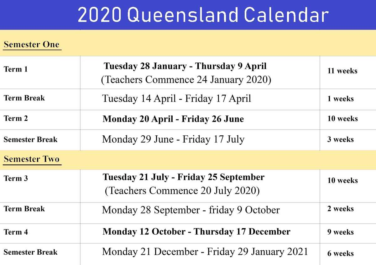 Queensland-2020-Calendar-1 | Best Letter Template