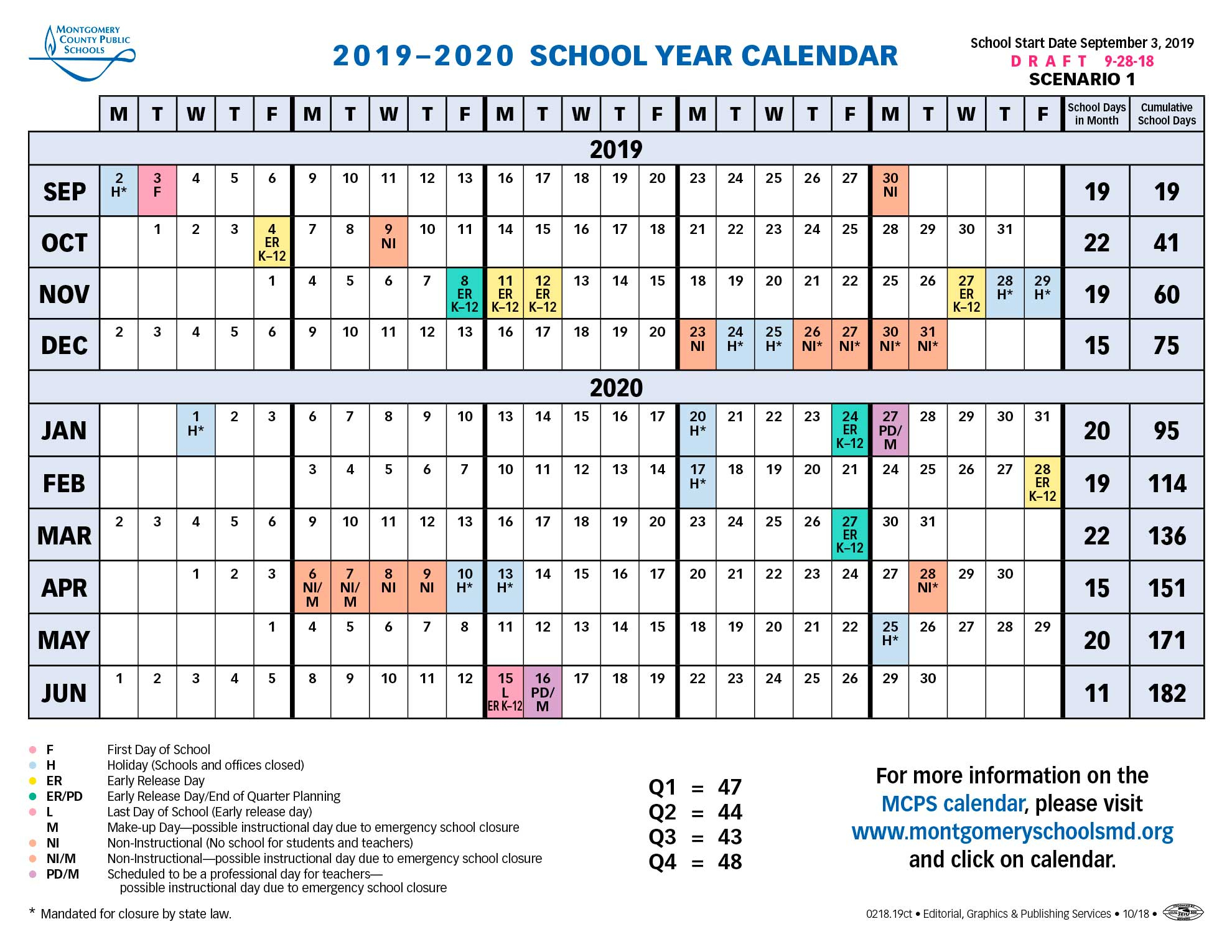 School Board Approves Longer Spring Break For 2019-2020