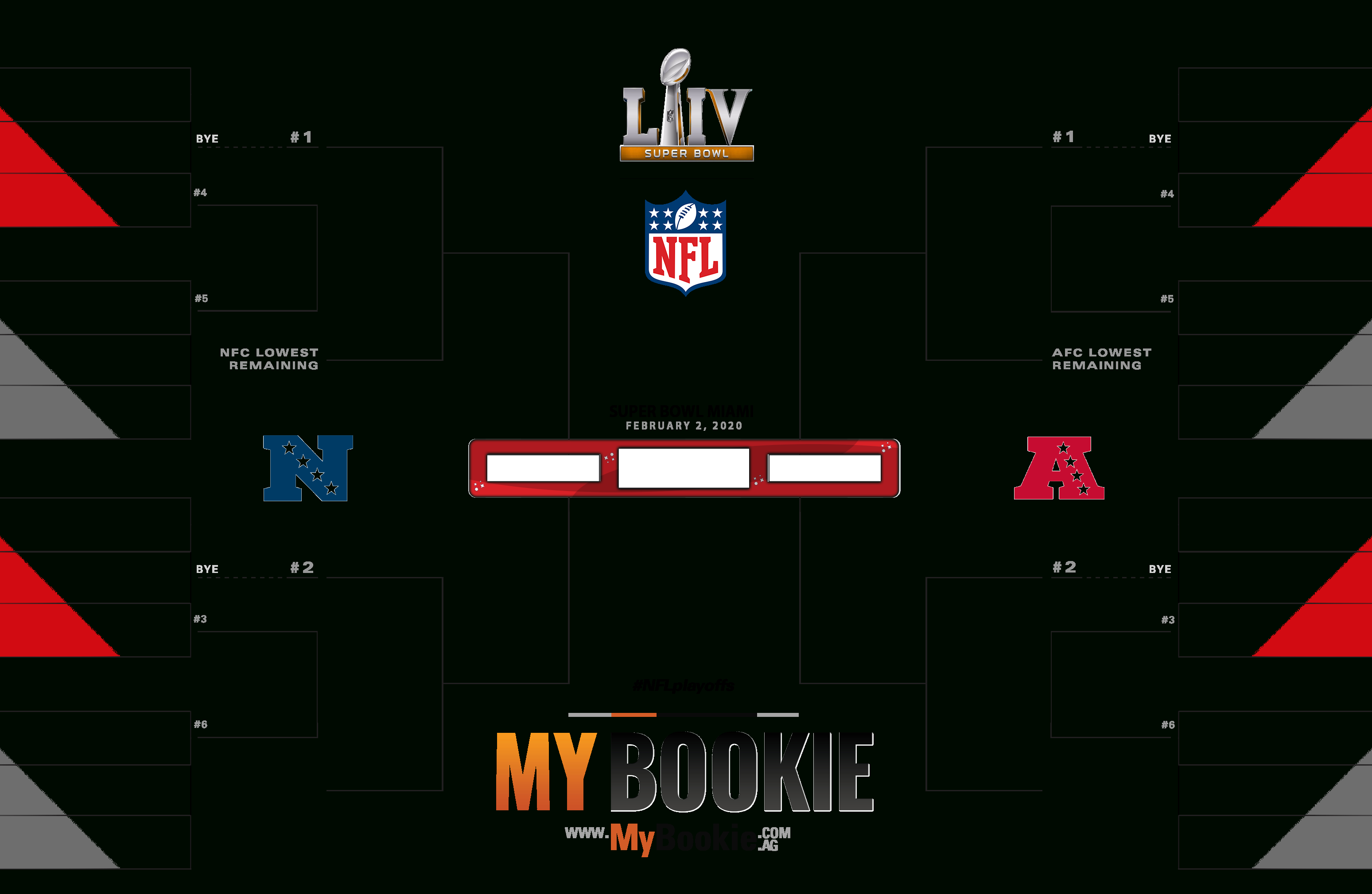 Super Bowl 54 Printable Brackets | 2020 Playoffs Printable Nfl Bracket  Creator