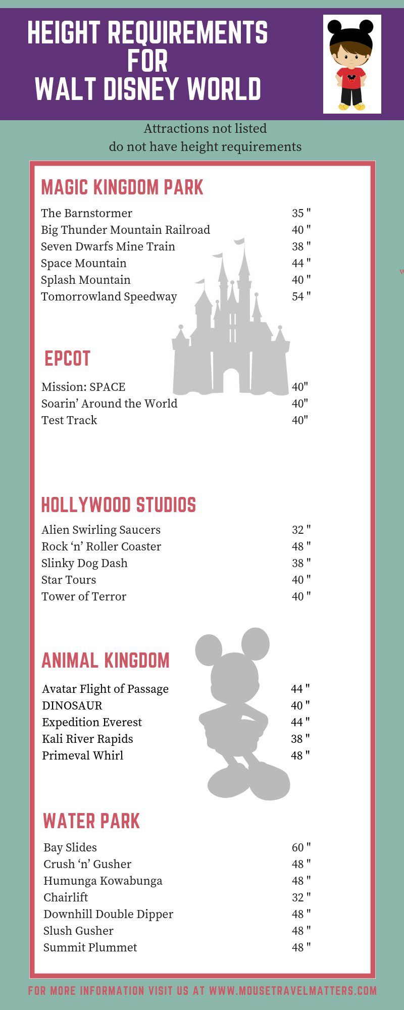 What Are The Height Requirements For Disney World In 2020