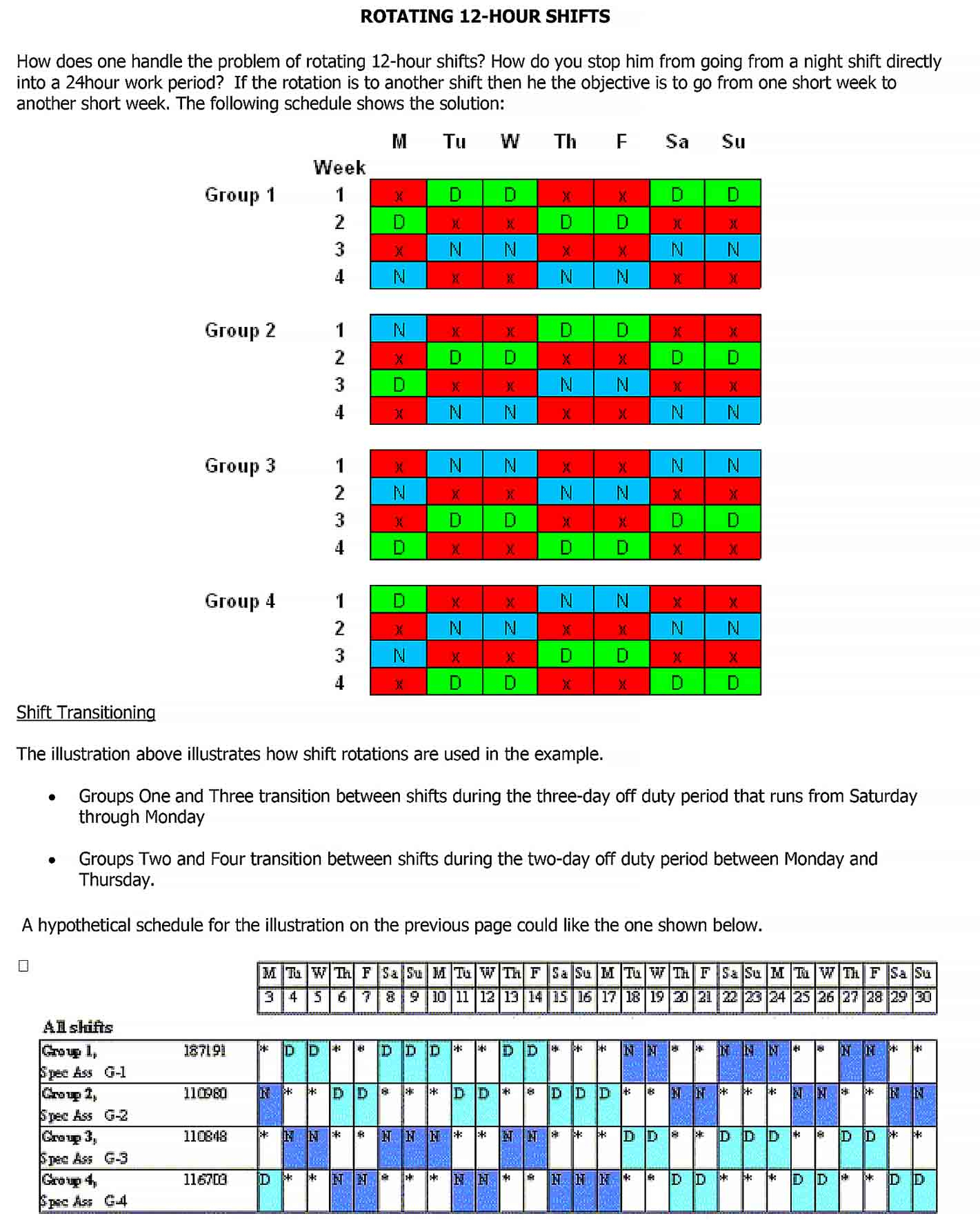 12 Hour Shift Schedule Template Example Calendar Printable