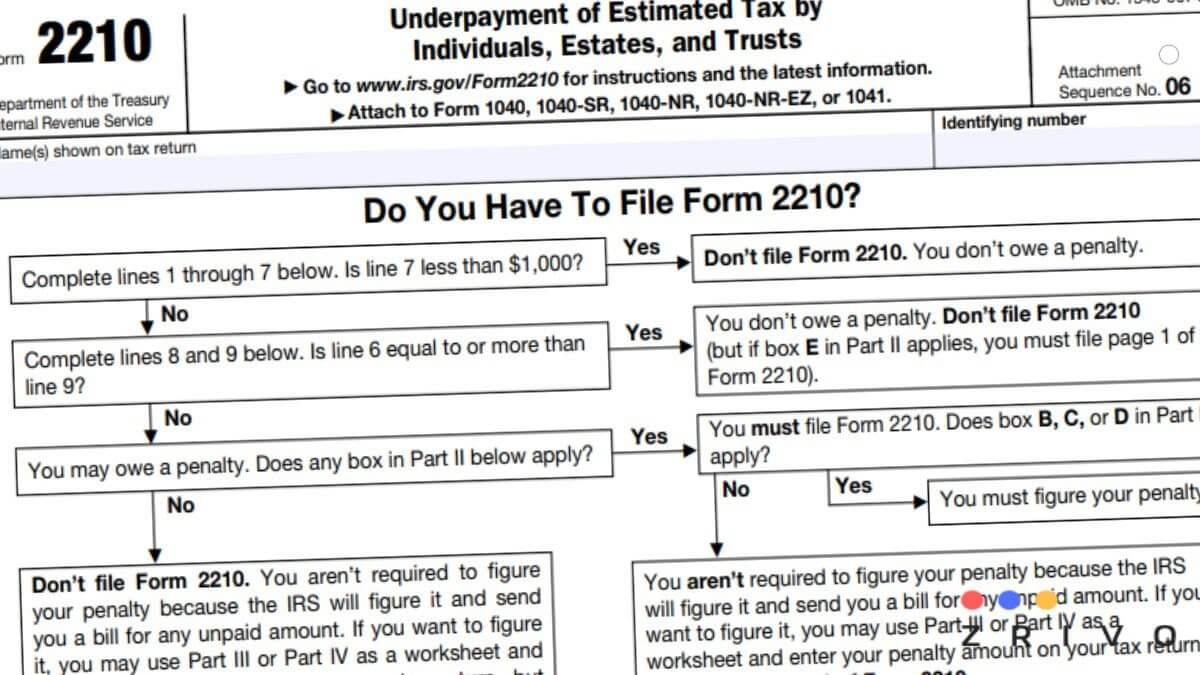 2210 Form 2021 - Irs Forms - Zrivo