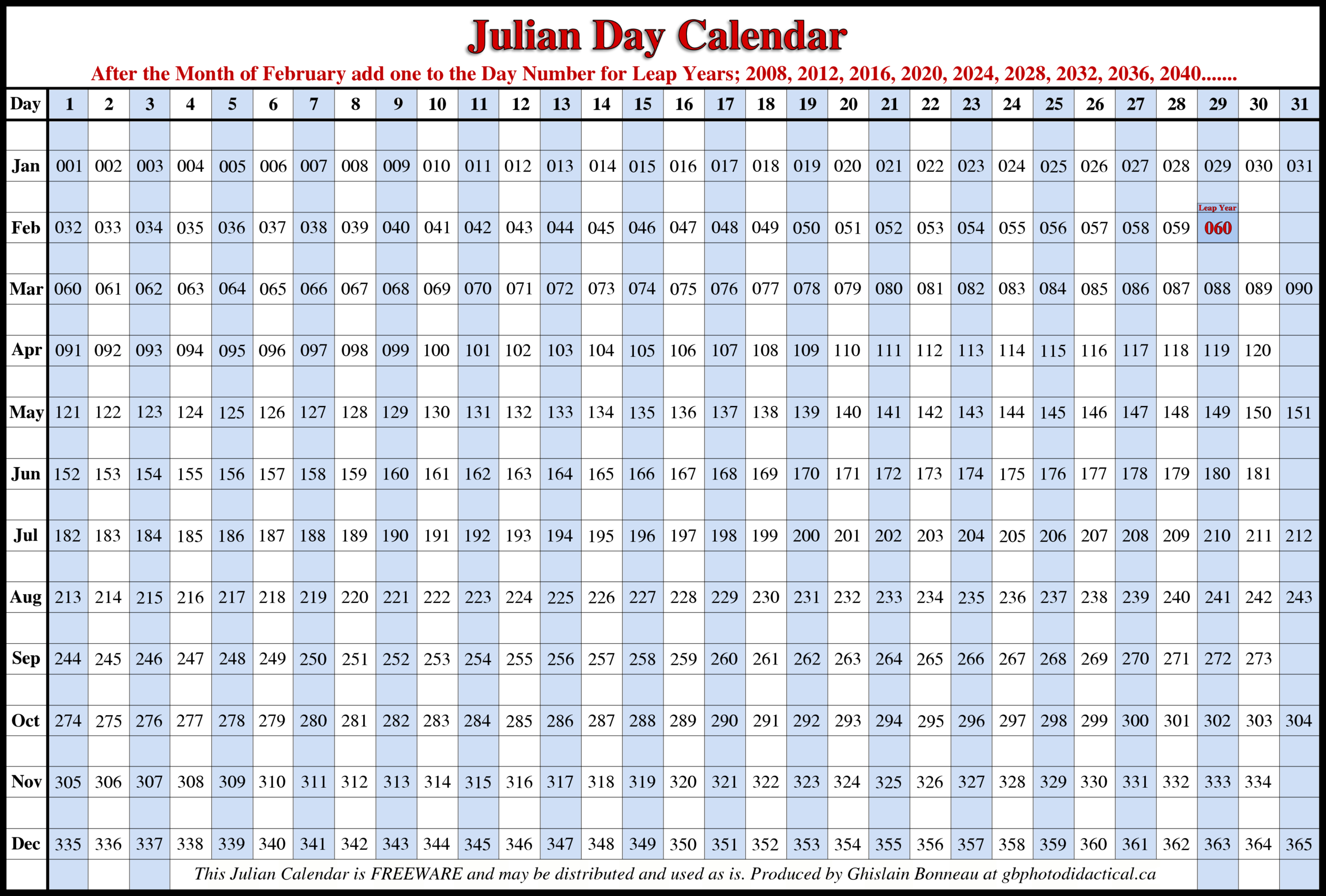 Convert Julian Date To Regular Date | Calendar For Planning