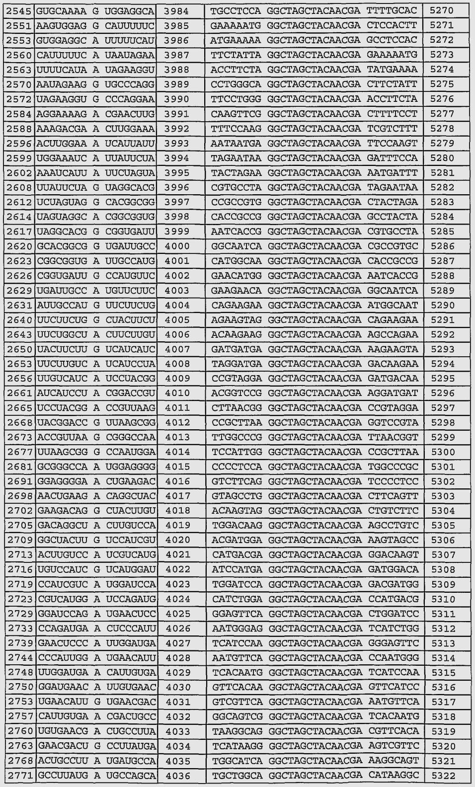 Depo Provera Calendar 2021 Pdf Example Calendar Printable