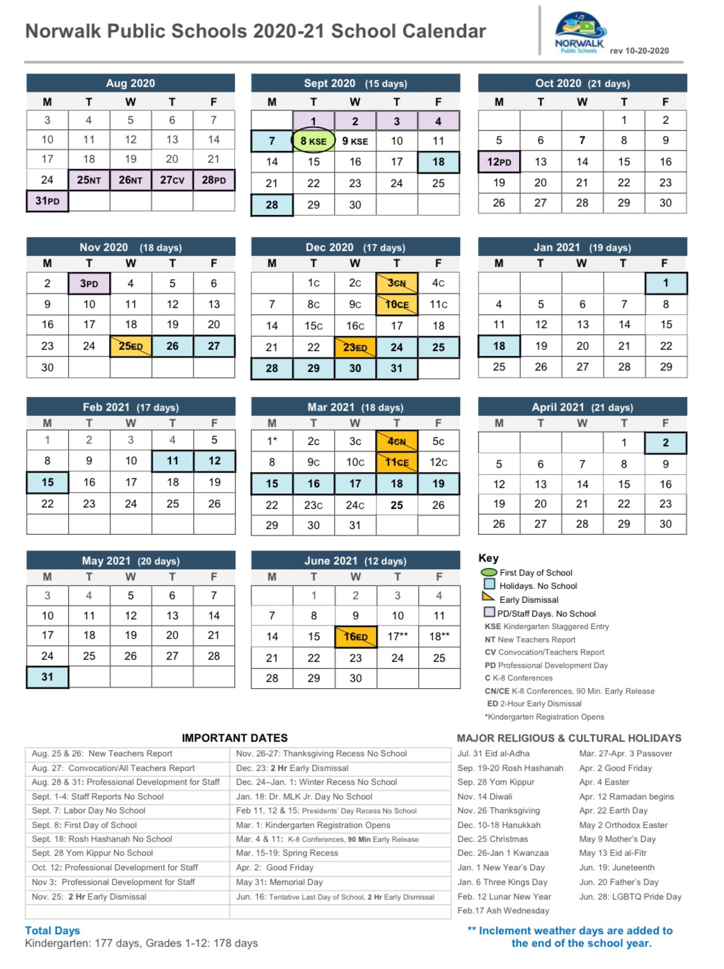 Personnel 2021 Calendar | Example Calendar Printable